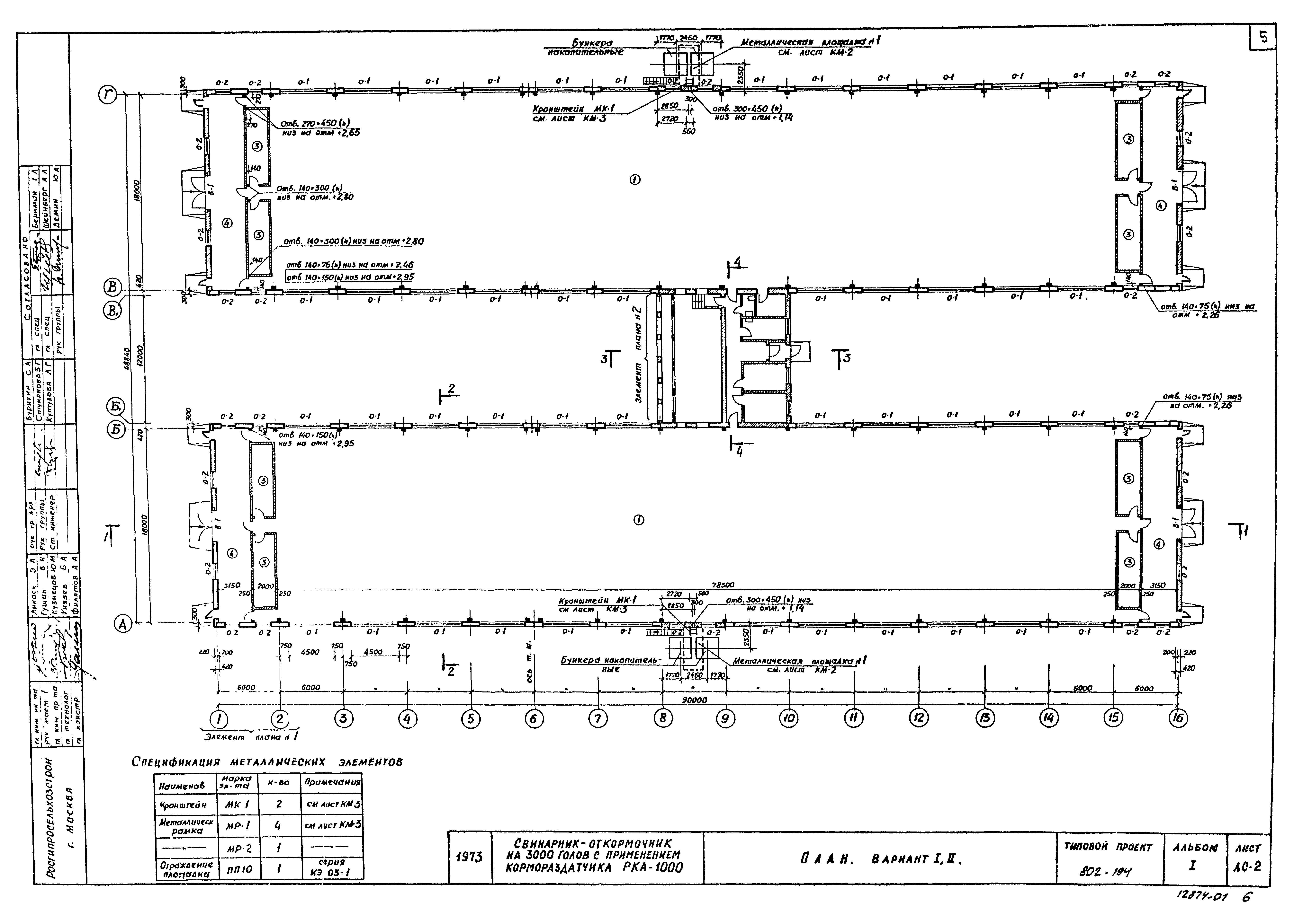 Типовой проект 802-194