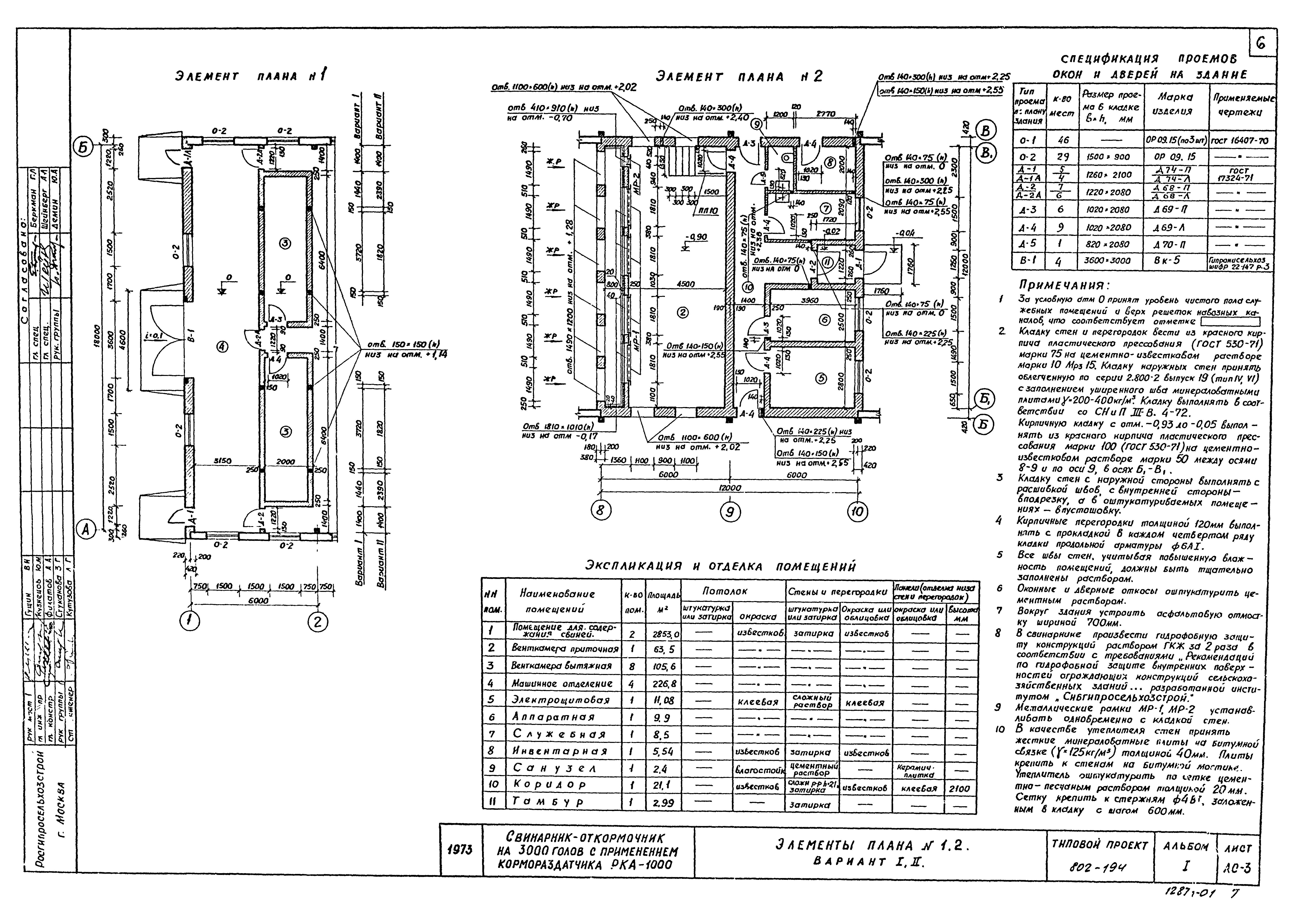 Типовой проект 802-194