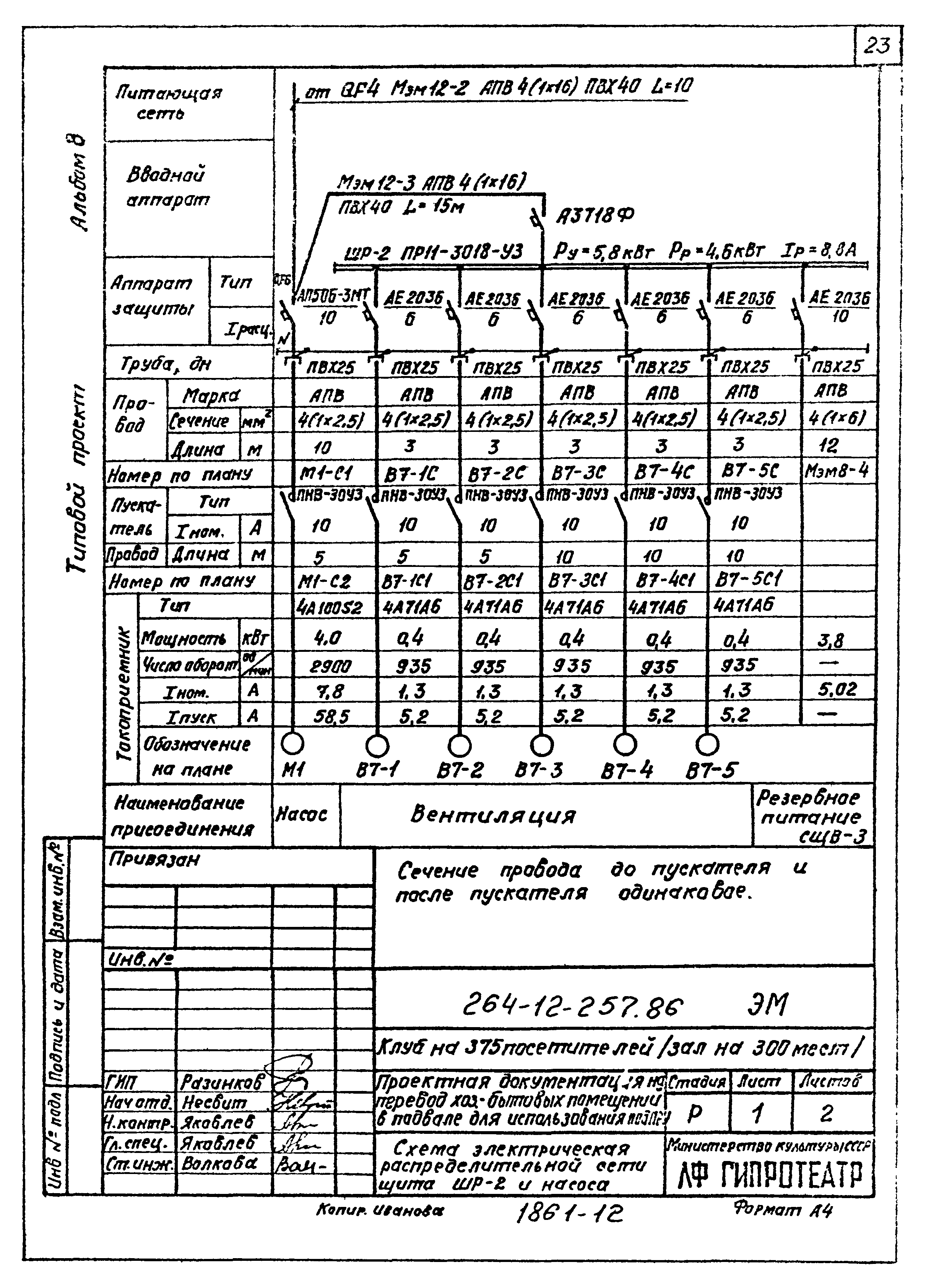 Типовой проект 264-12-257.86