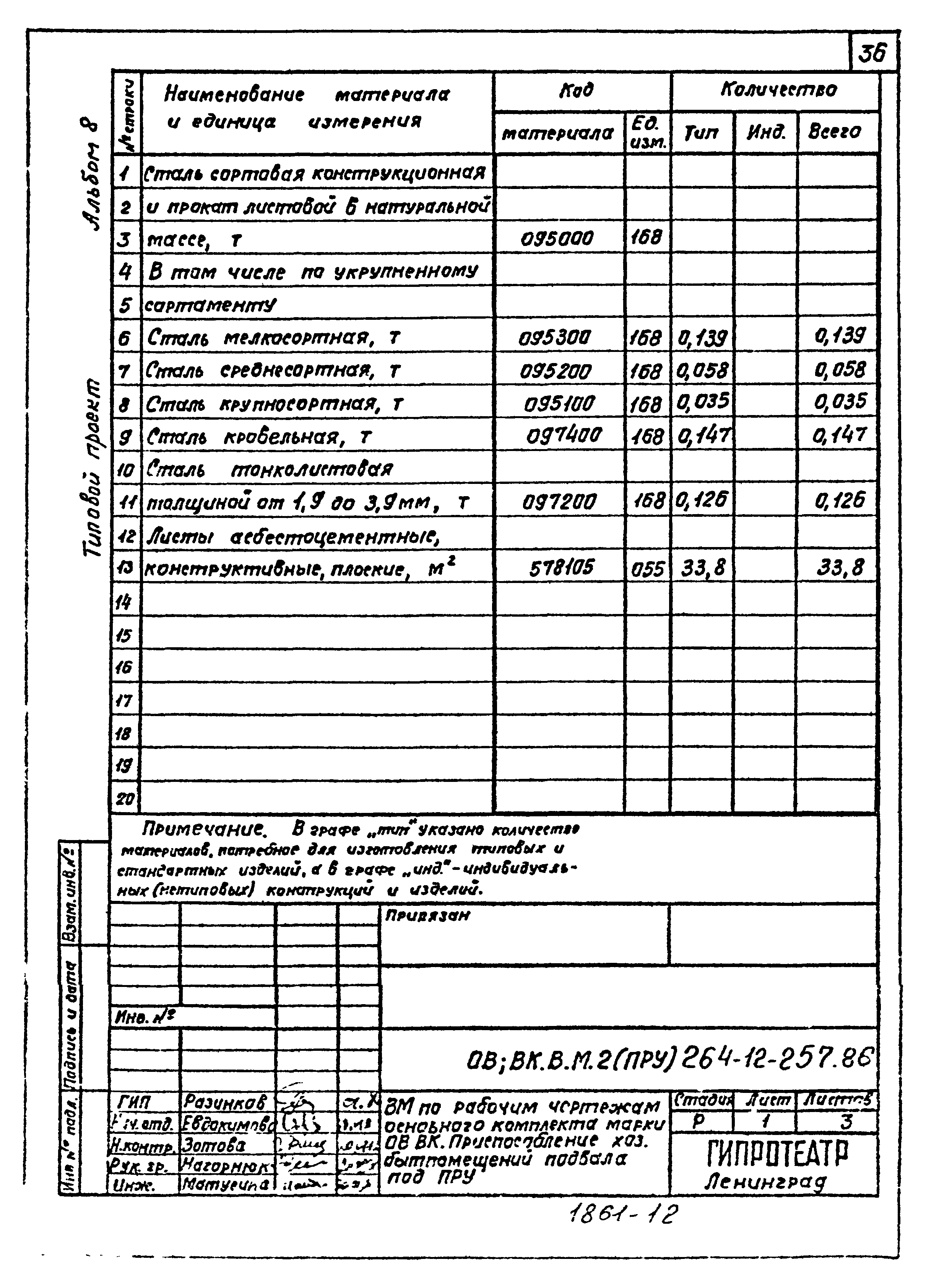 Типовой проект 264-12-257.86