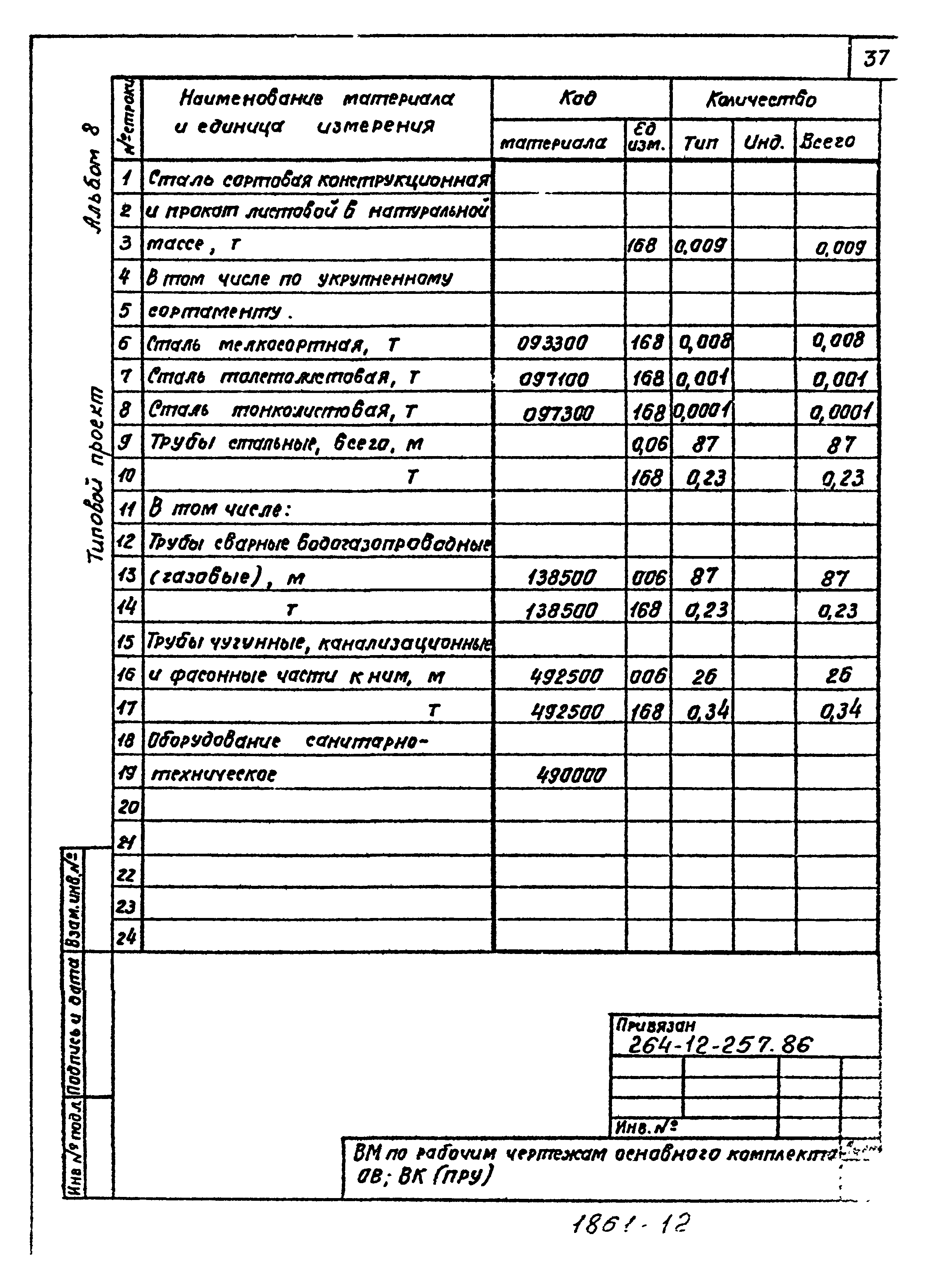 Типовой проект 264-12-257.86