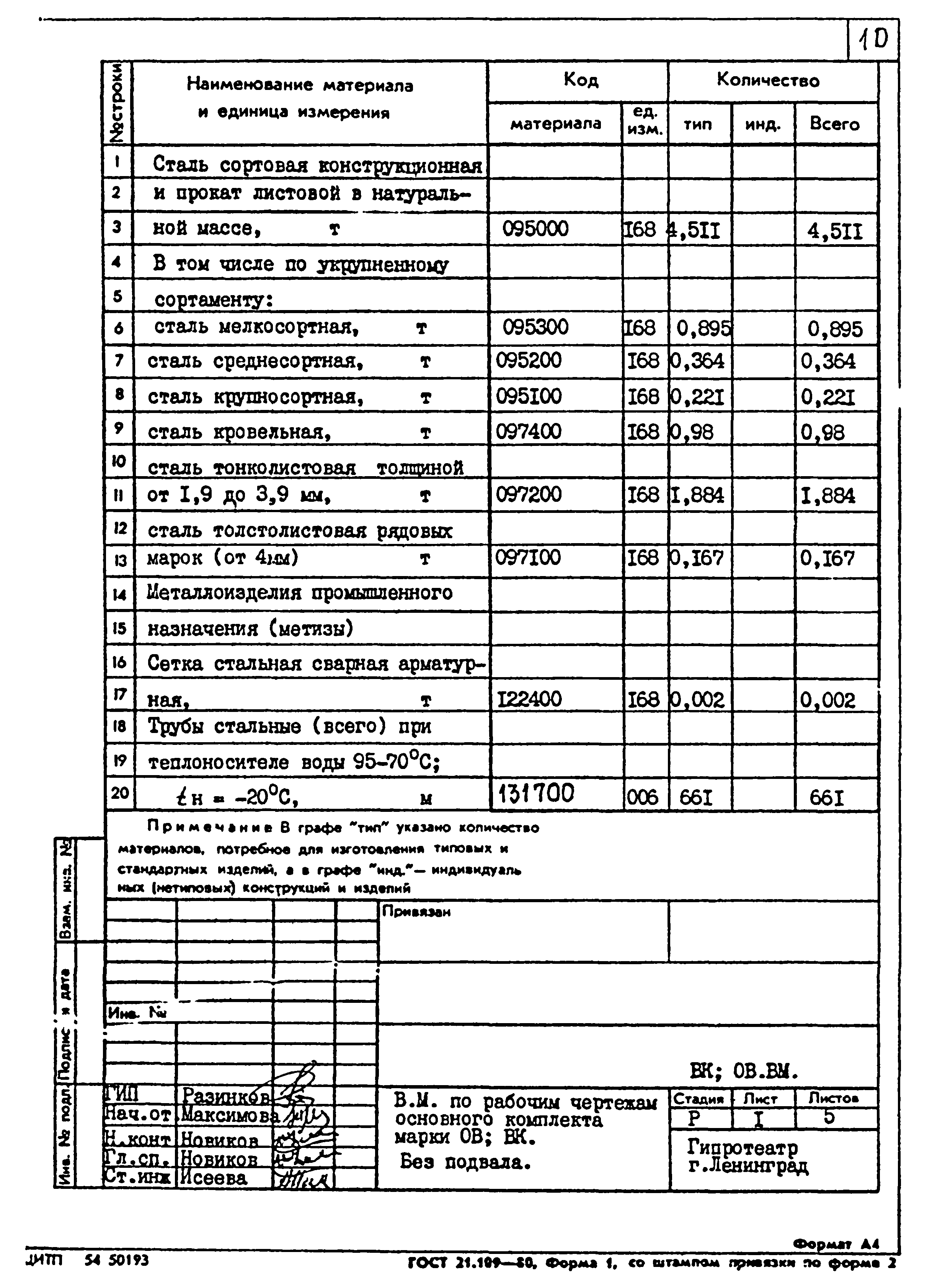 Типовой проект 264-12-257.86