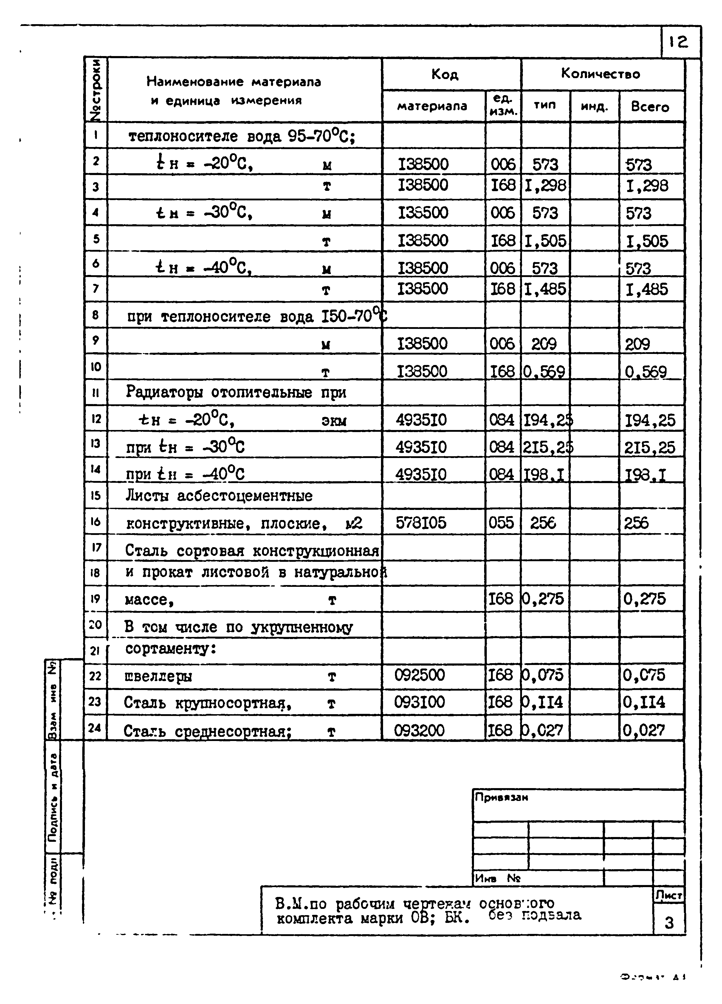 Типовой проект 264-12-257.86