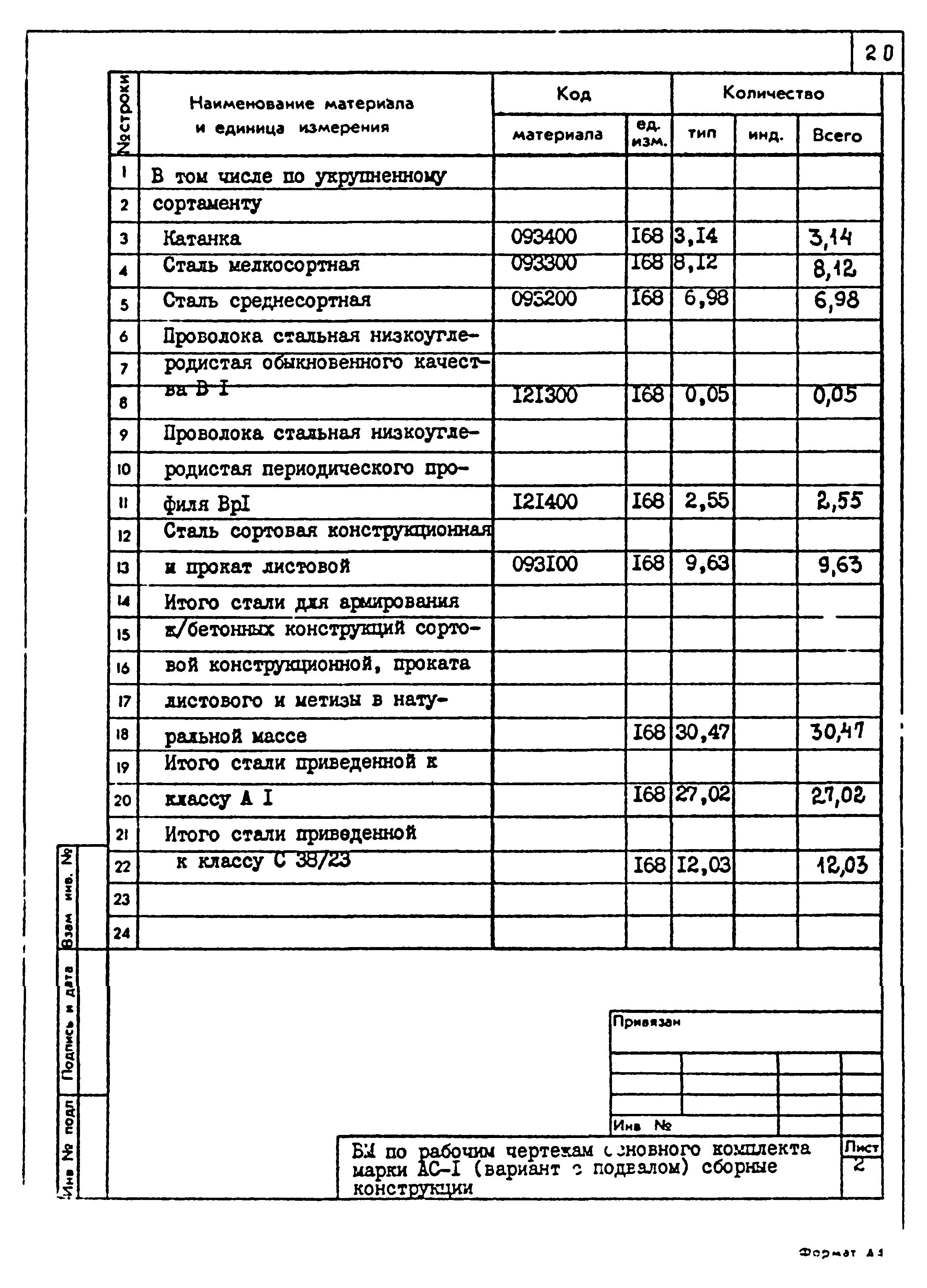 Типовой проект 264-12-257.86