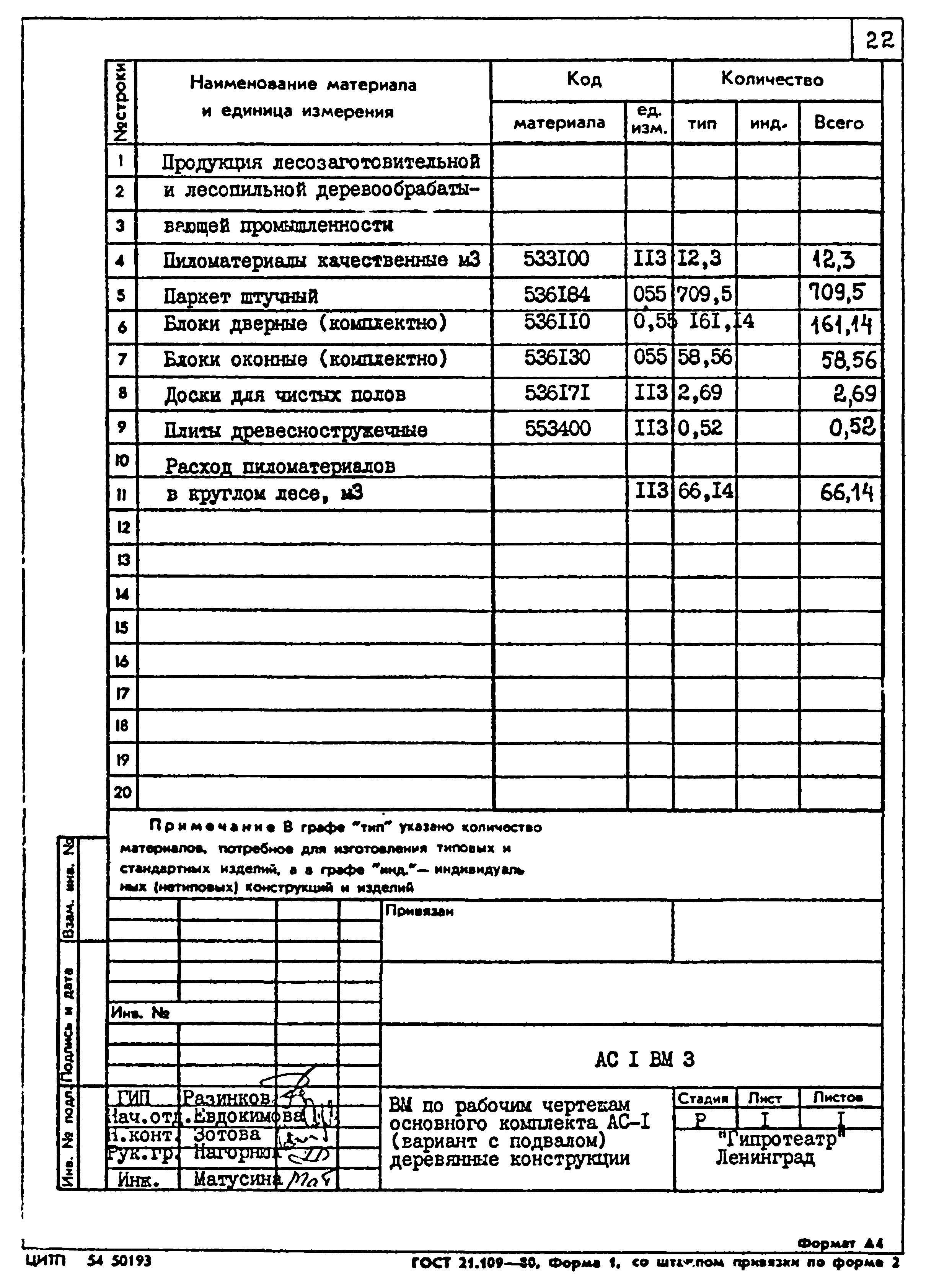 Типовой проект 264-12-257.86