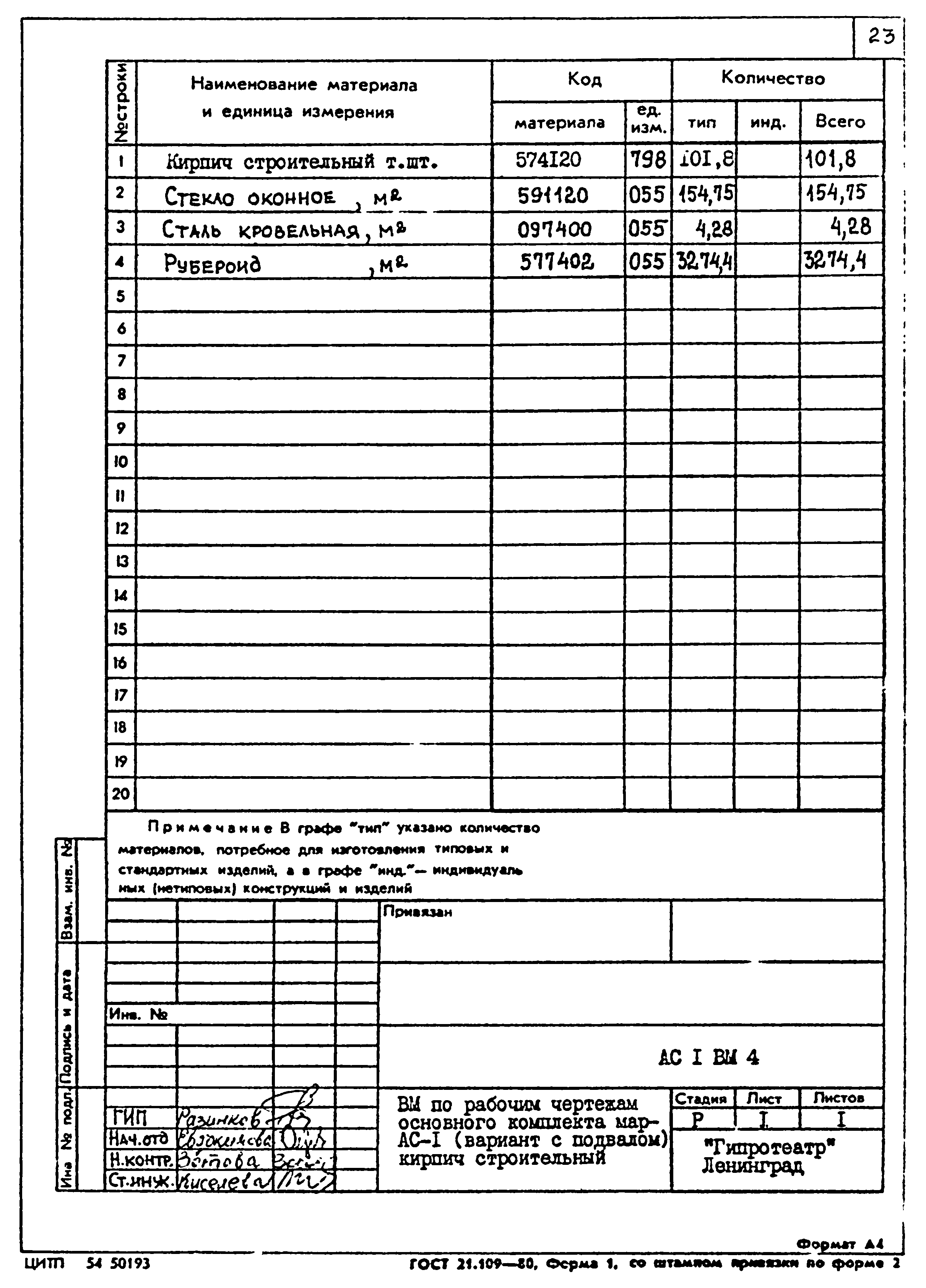 Типовой проект 264-12-257.86