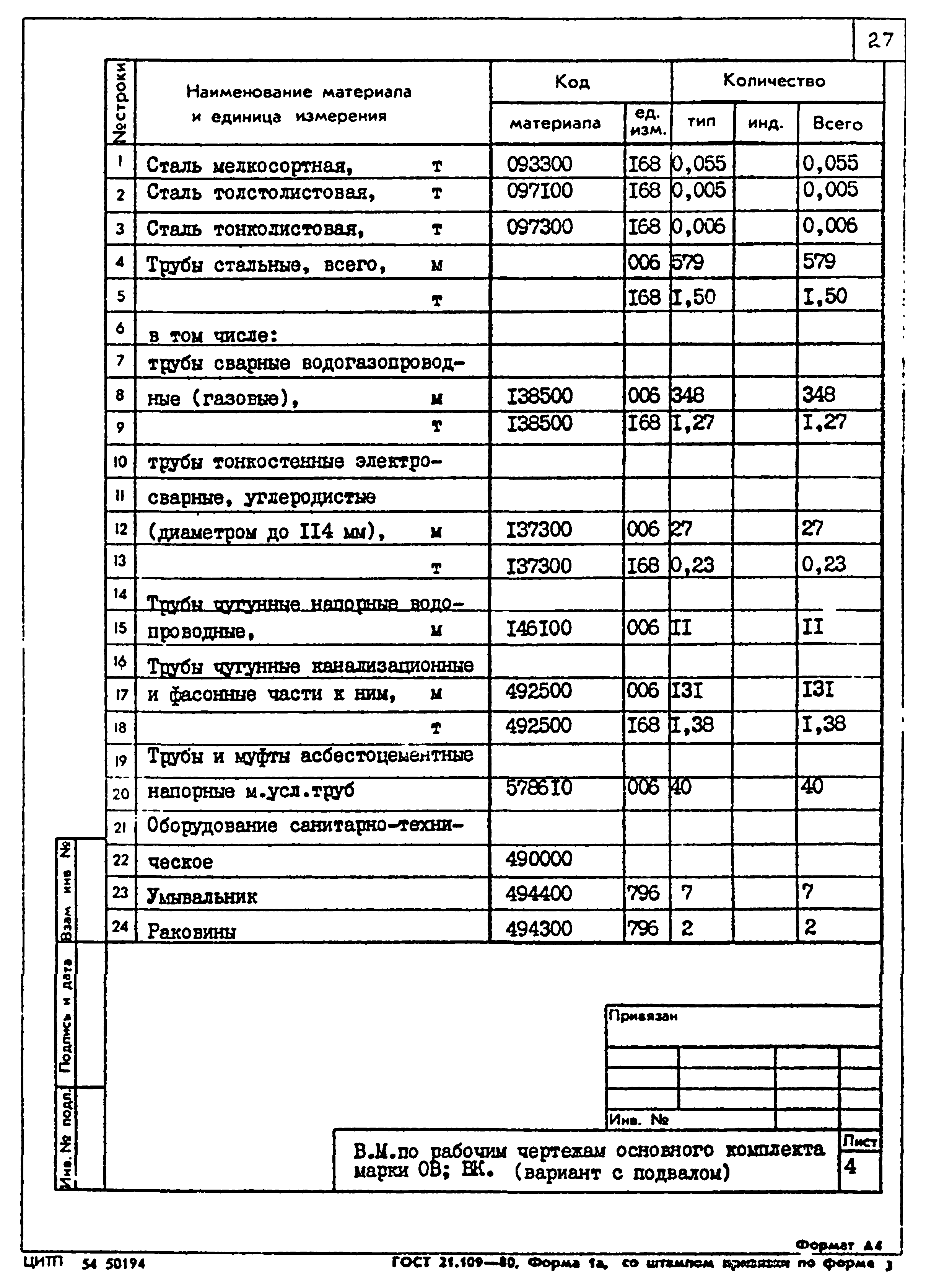 Типовой проект 264-12-257.86