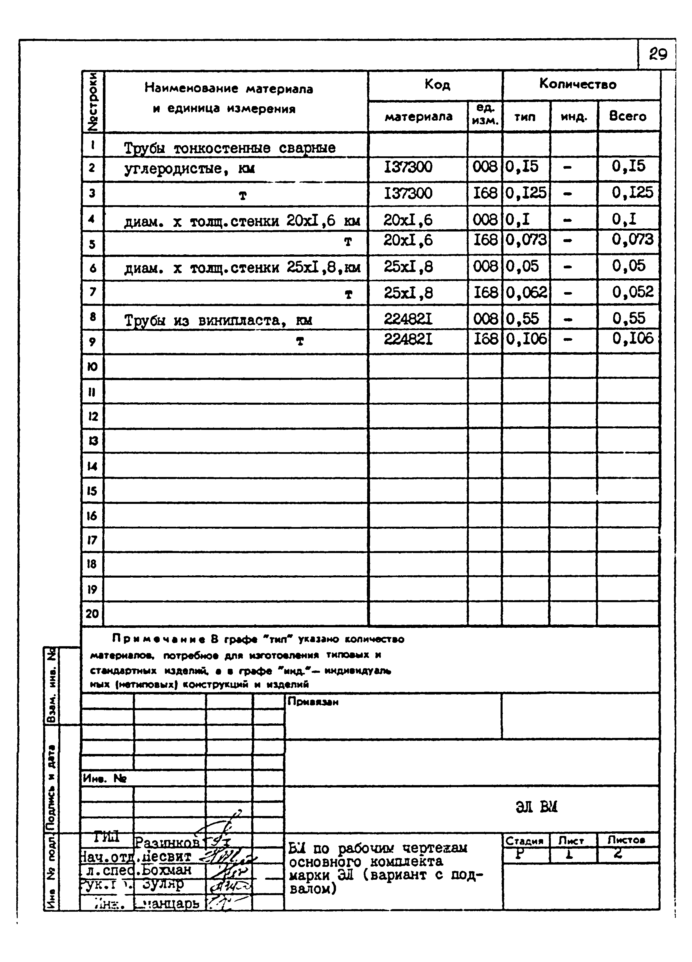 Типовой проект 264-12-257.86