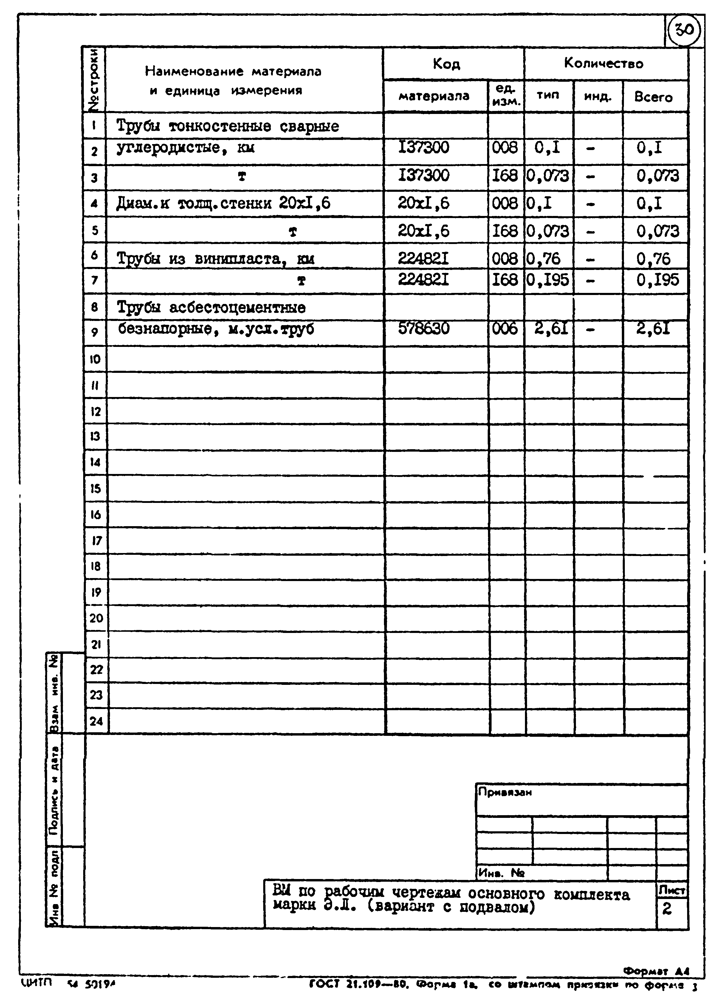 Типовой проект 264-12-257.86