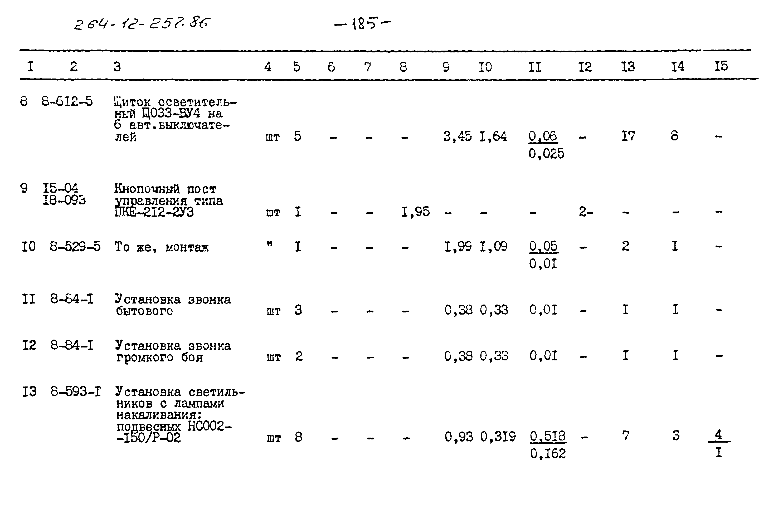 Типовой проект 264-12-257.86