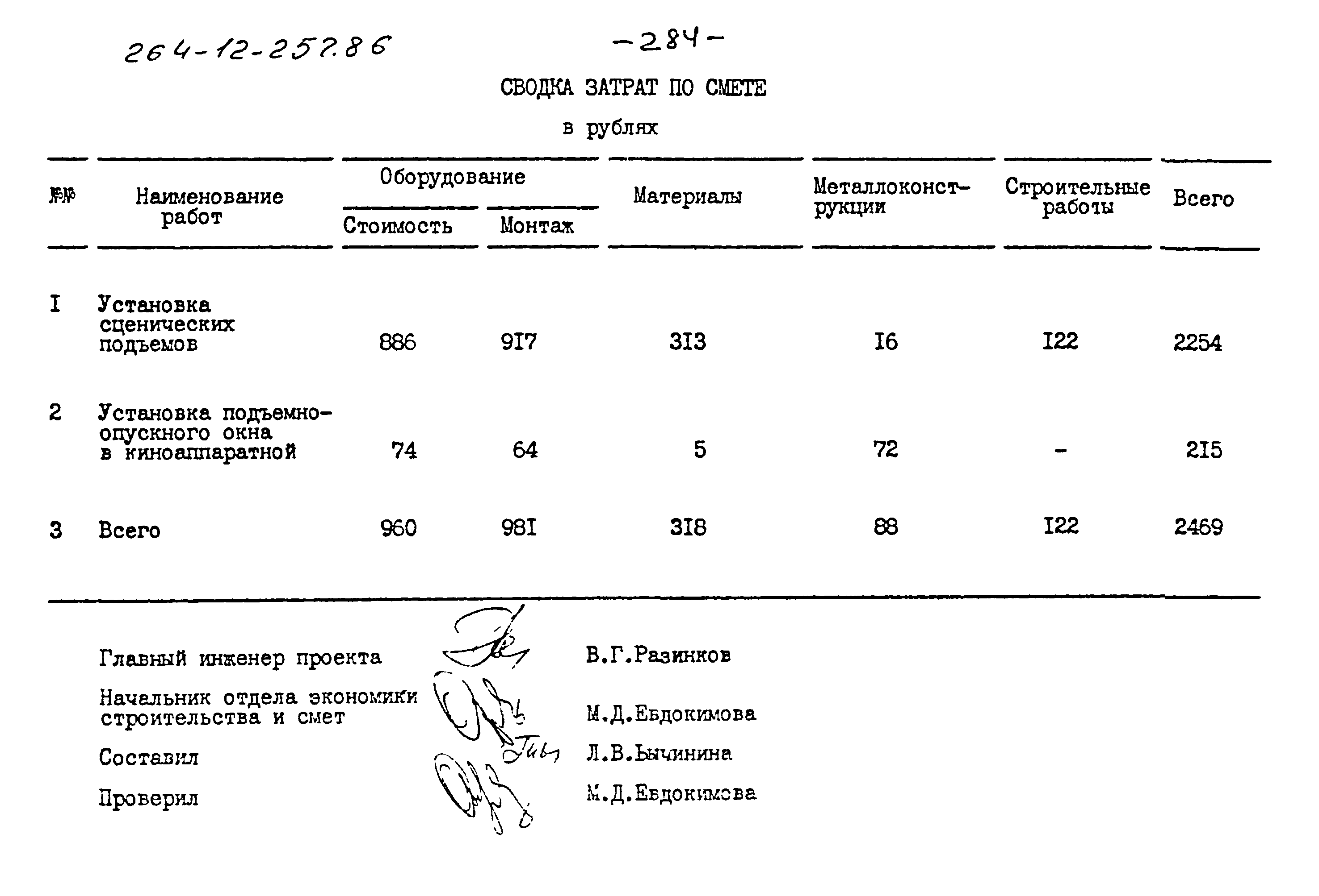 Типовой проект 264-12-257.86