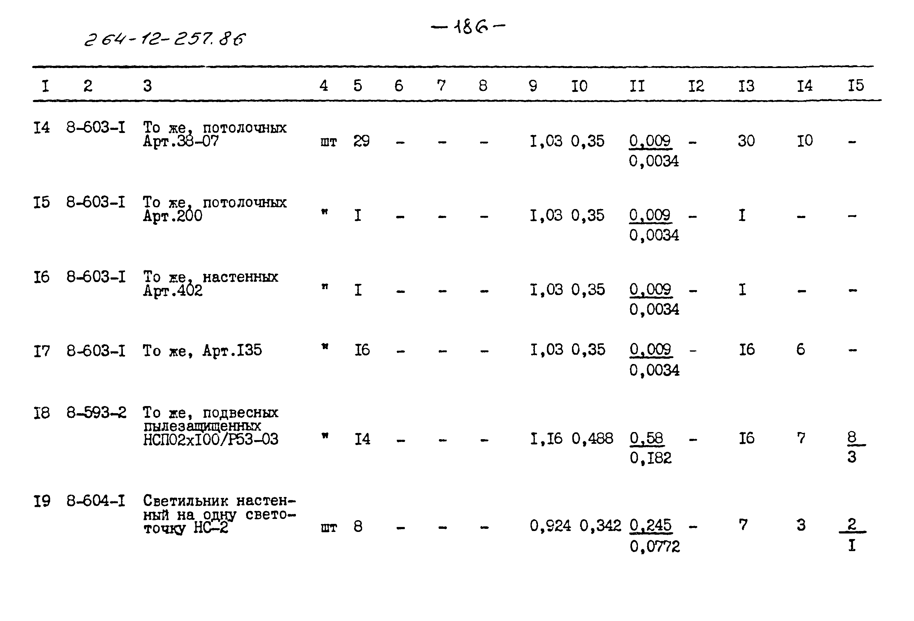 Типовой проект 264-12-257.86