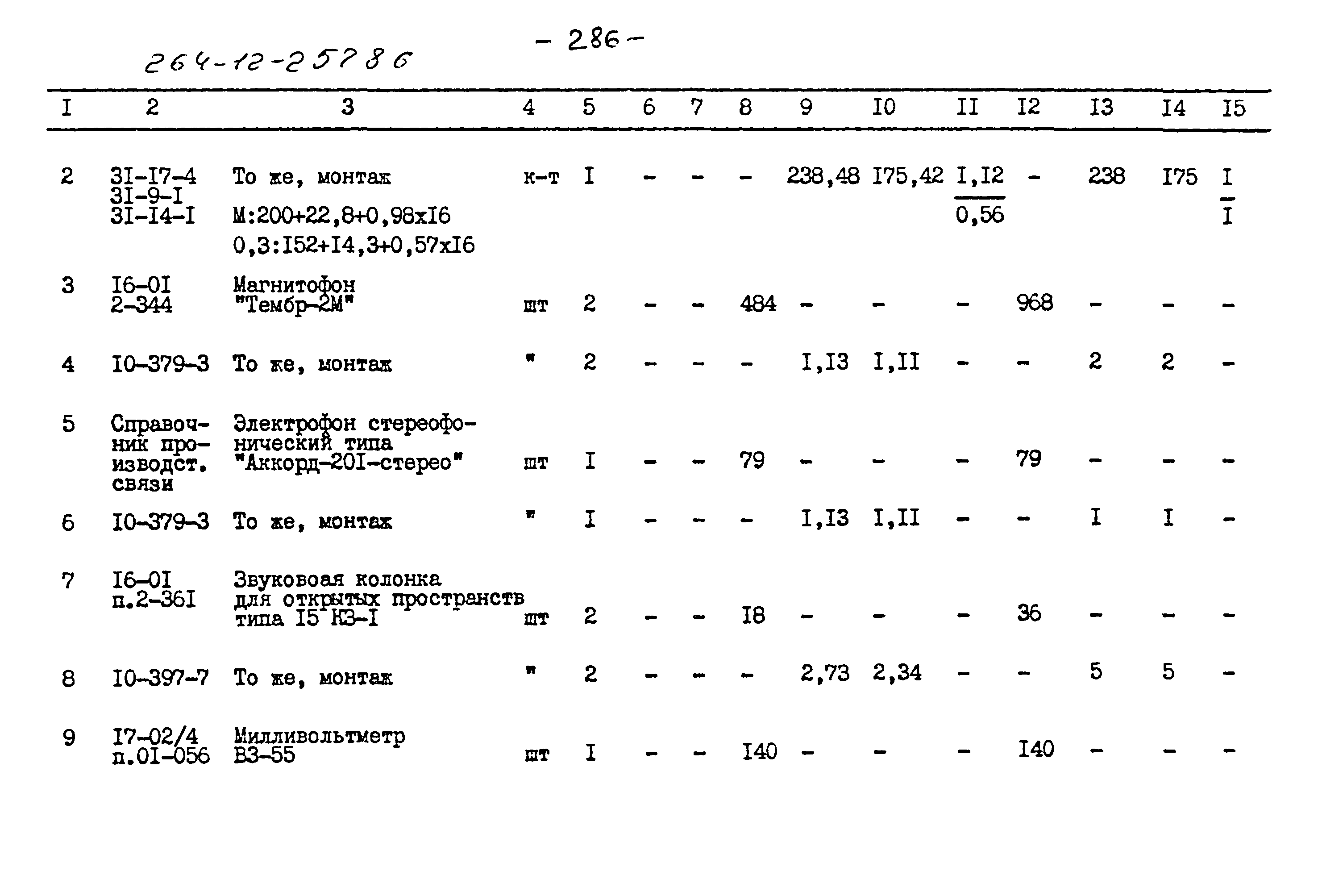 Типовой проект 264-12-257.86