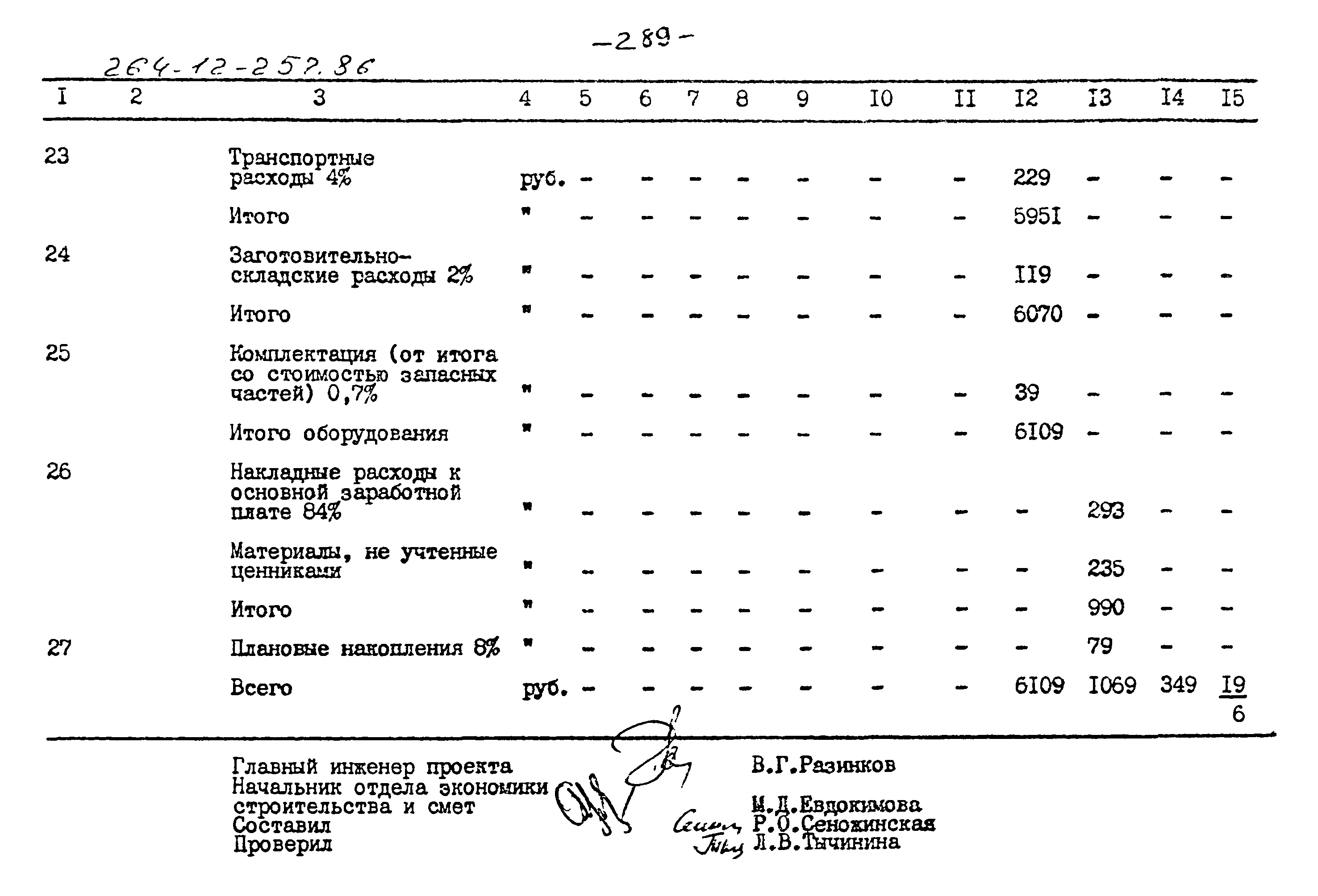 Типовой проект 264-12-257.86