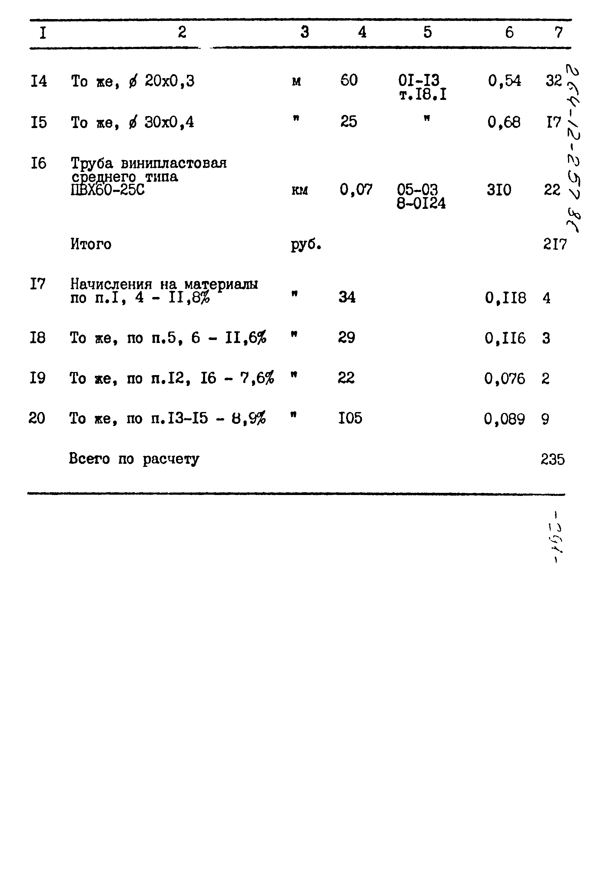 Типовой проект 264-12-257.86