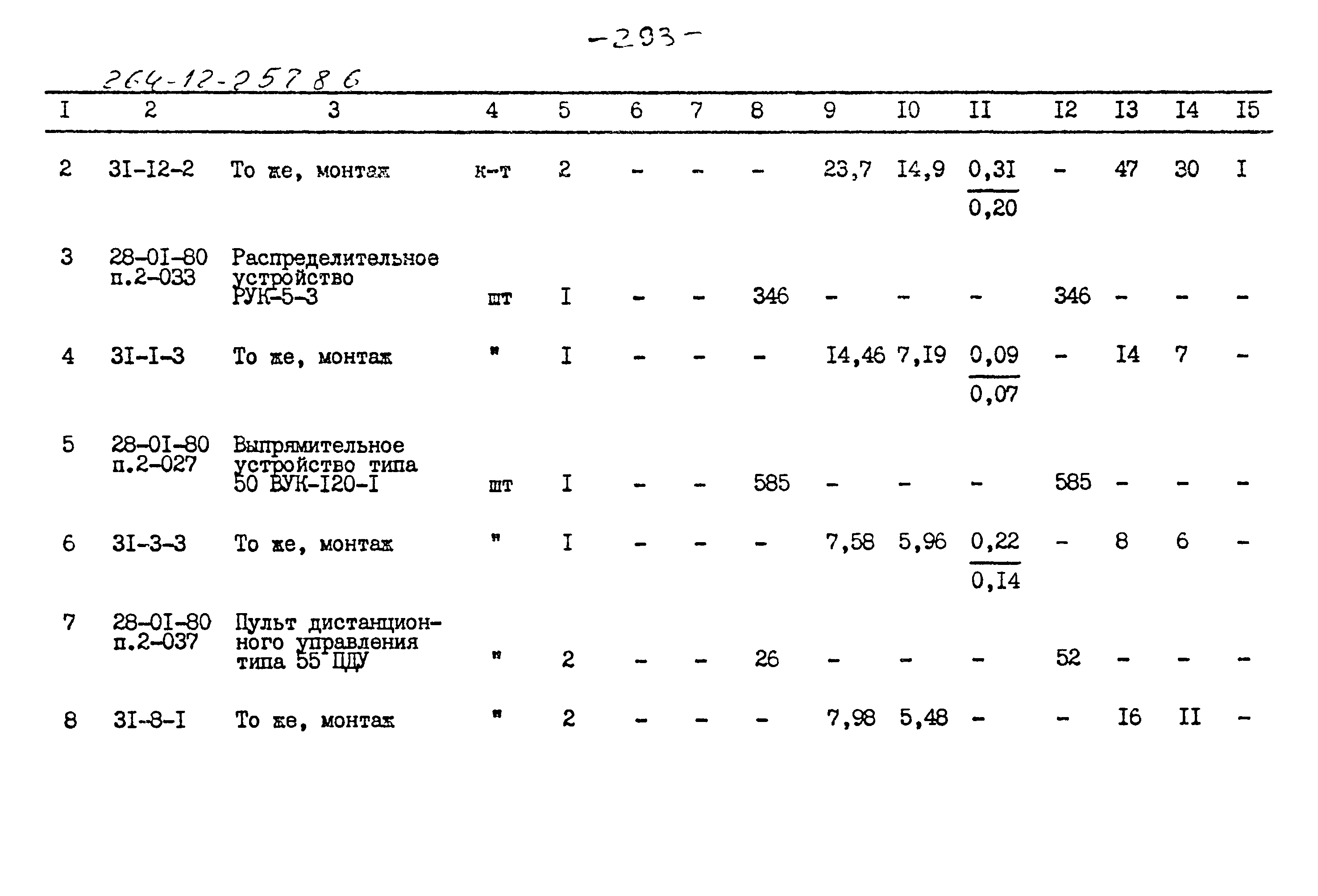 Типовой проект 264-12-257.86