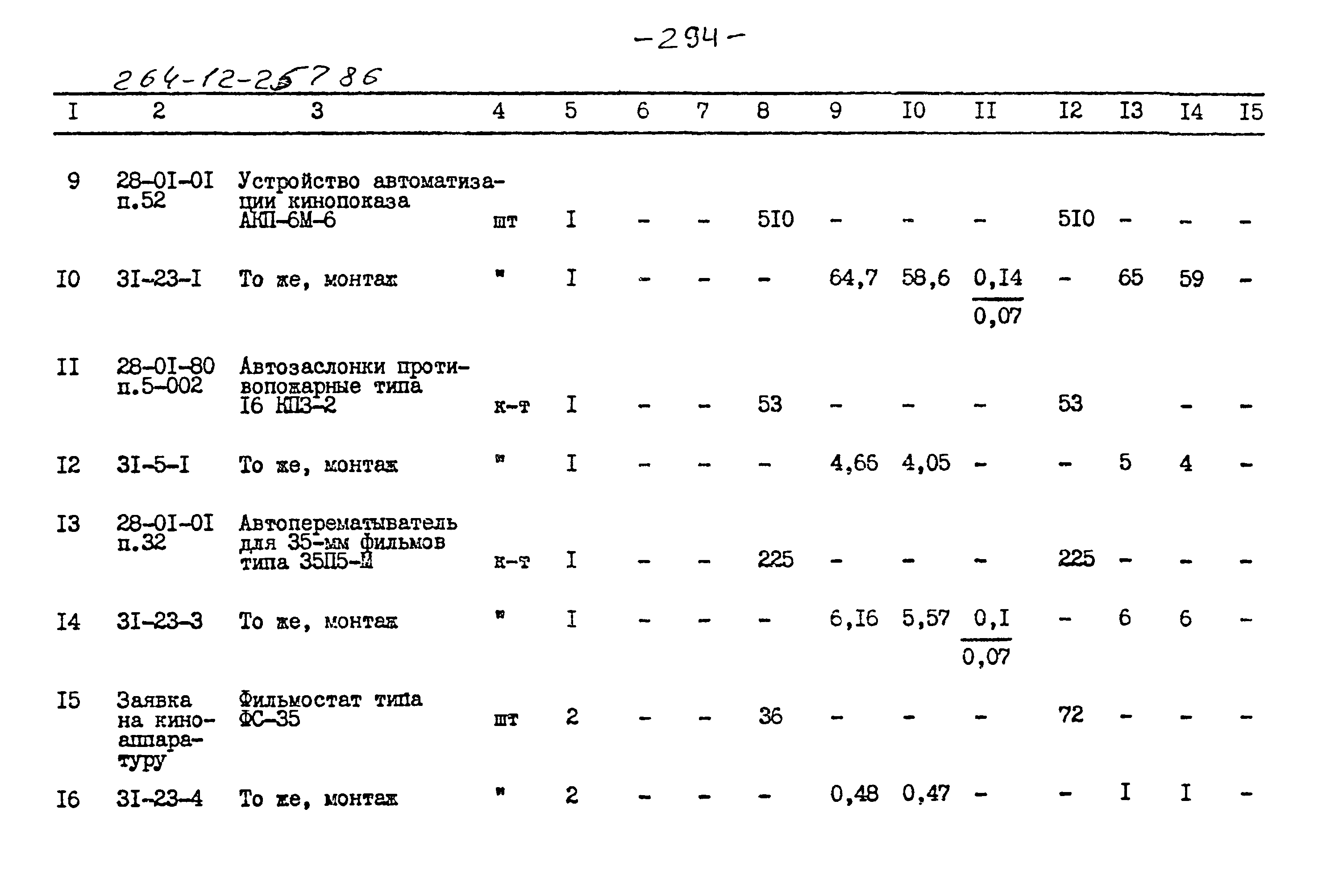 Типовой проект 264-12-257.86