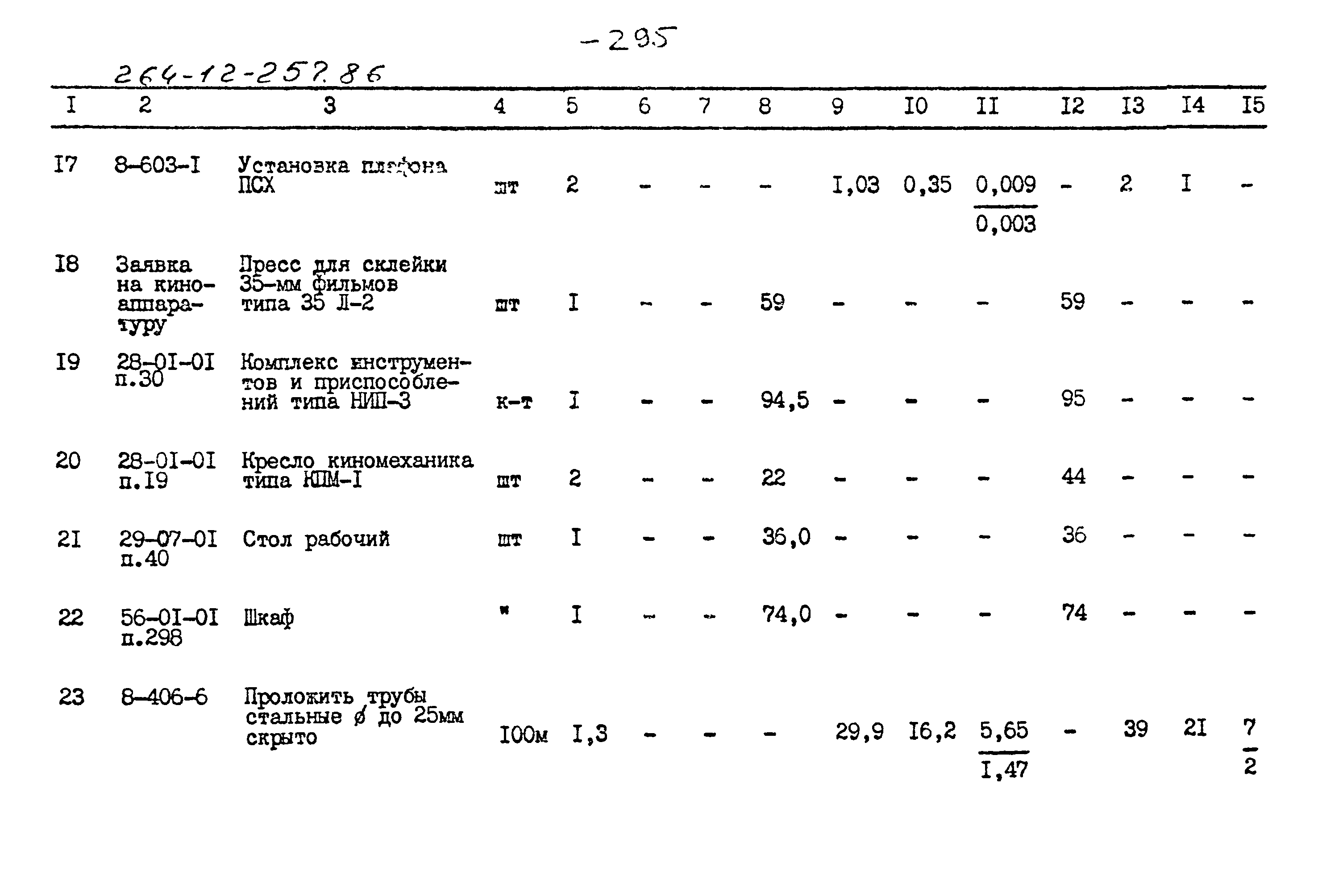 Типовой проект 264-12-257.86