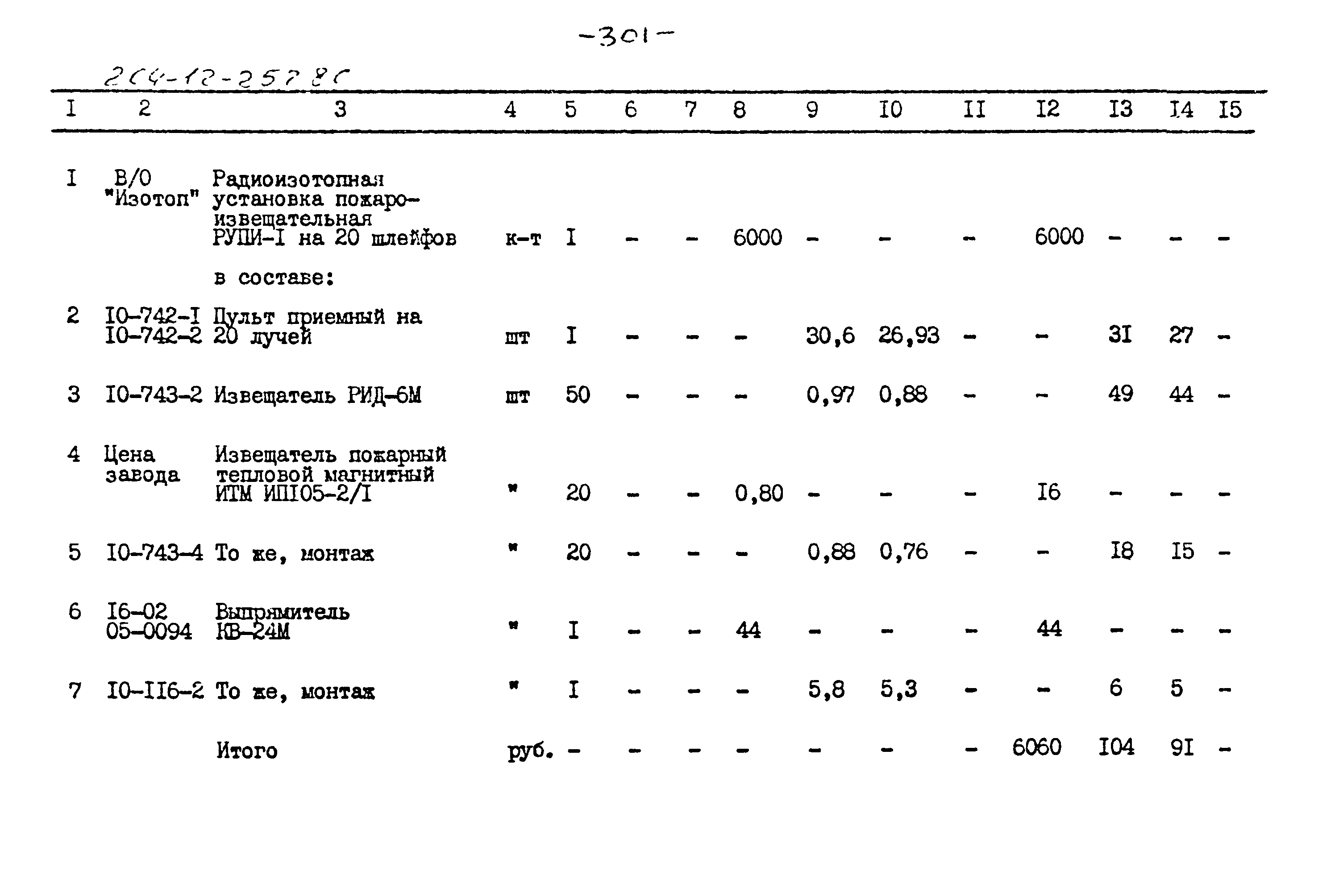 Типовой проект 264-12-257.86