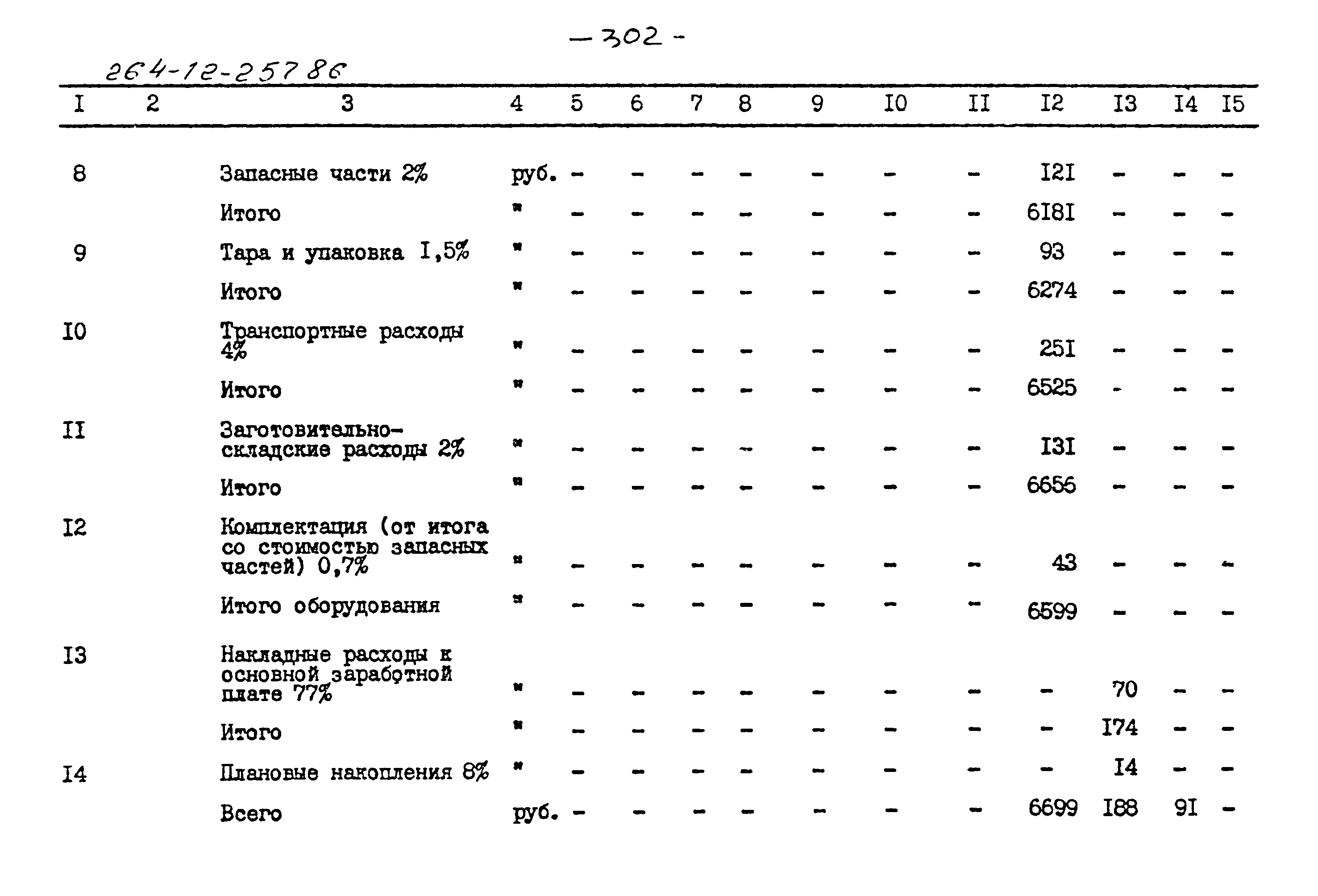 Типовой проект 264-12-257.86