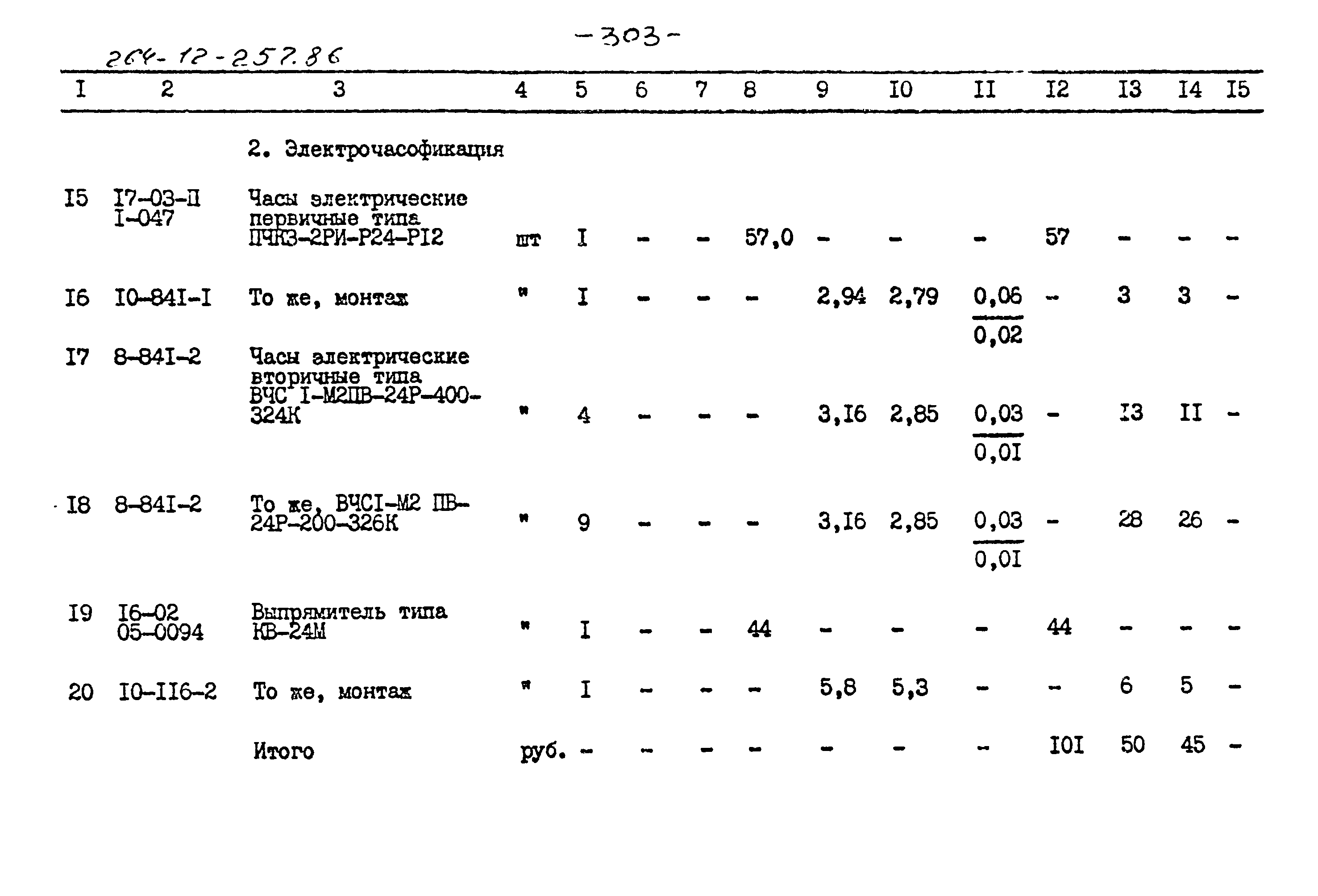 Типовой проект 264-12-257.86