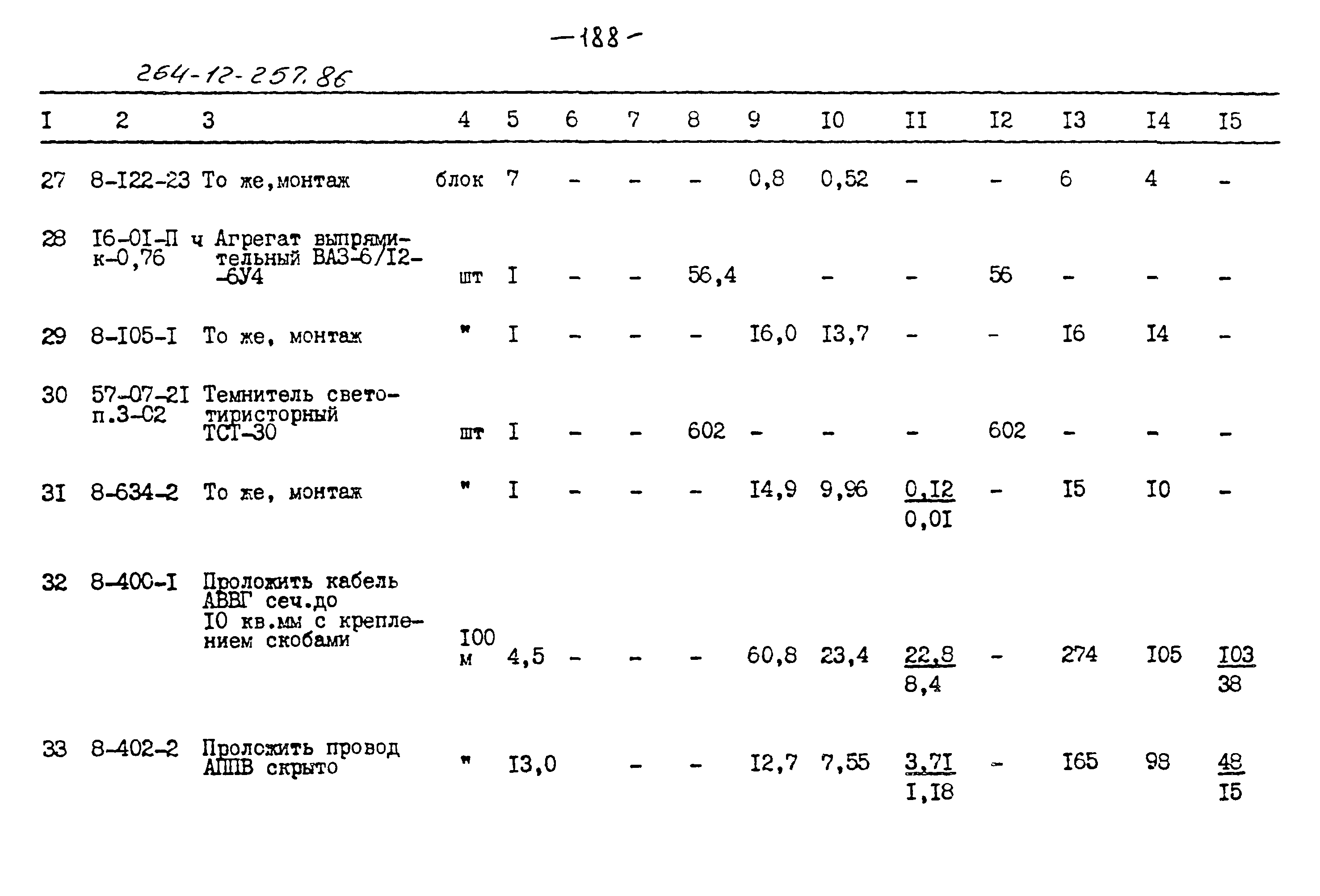 Типовой проект 264-12-257.86