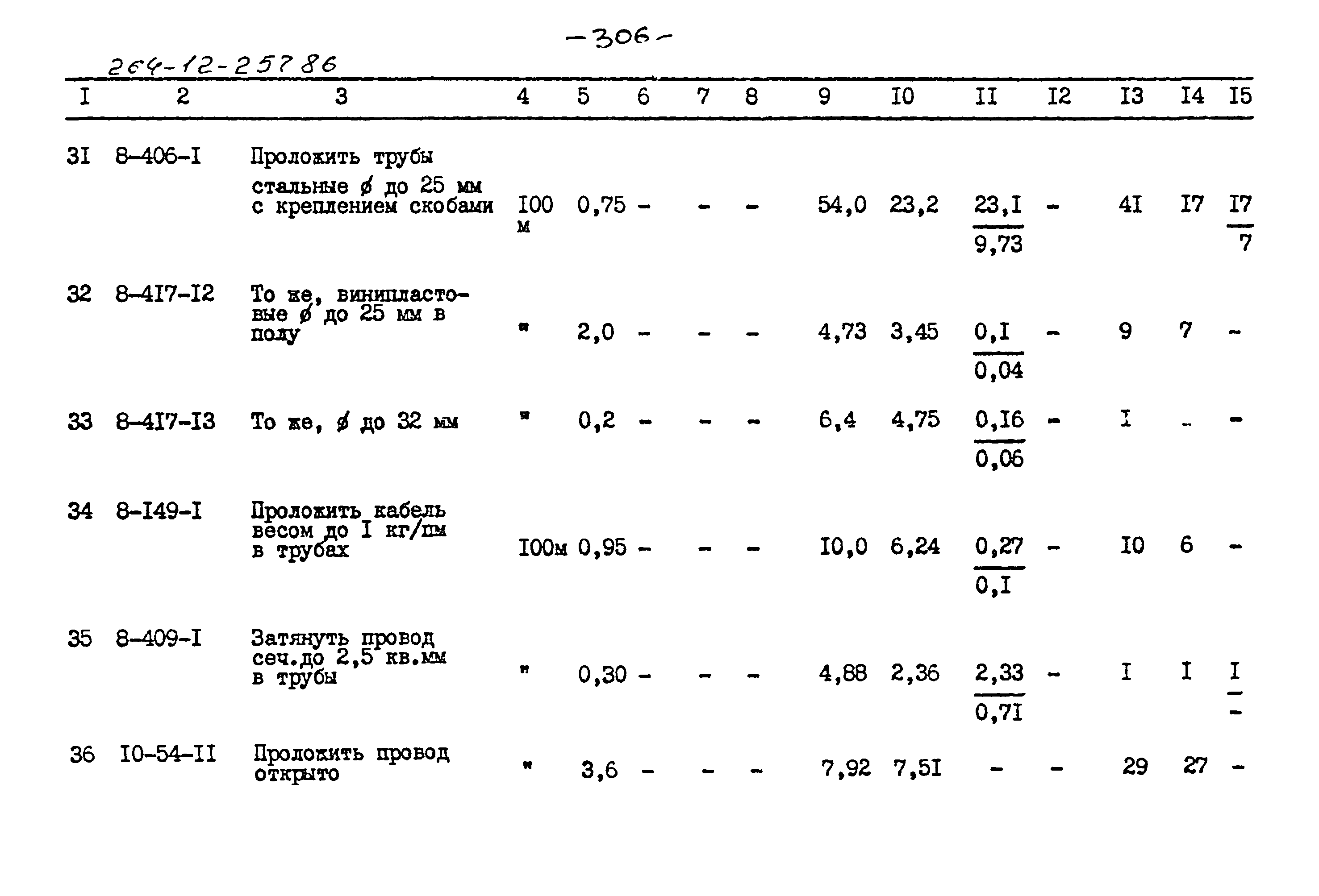 Типовой проект 264-12-257.86