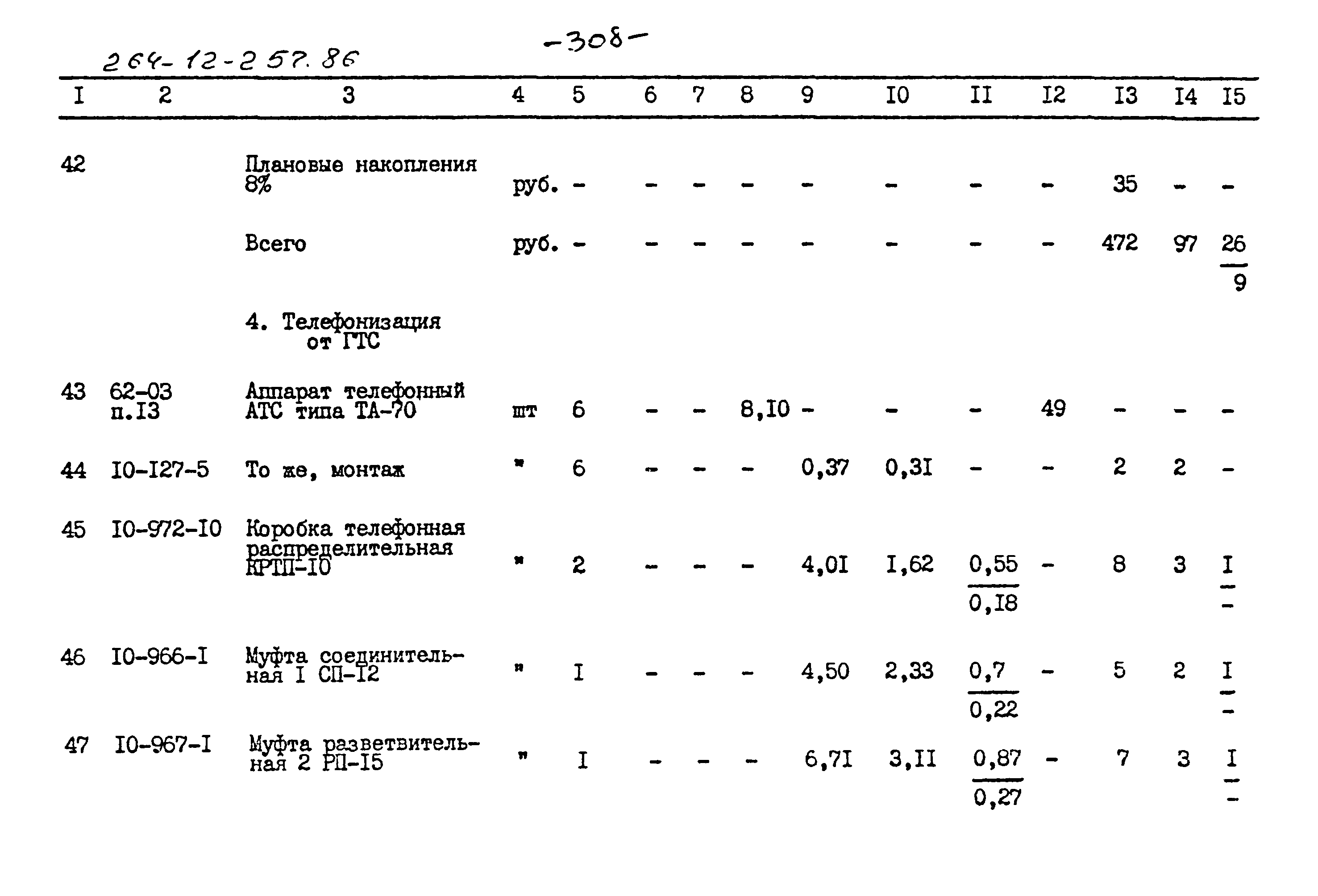 Типовой проект 264-12-257.86