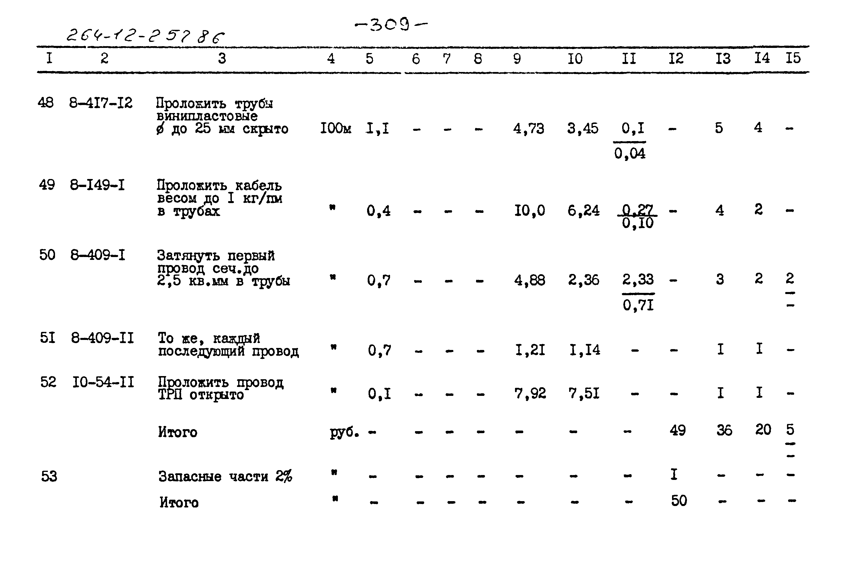 Типовой проект 264-12-257.86