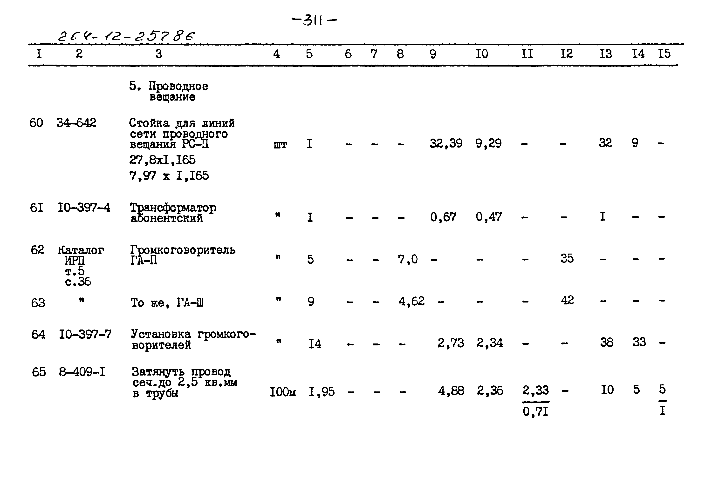 Типовой проект 264-12-257.86