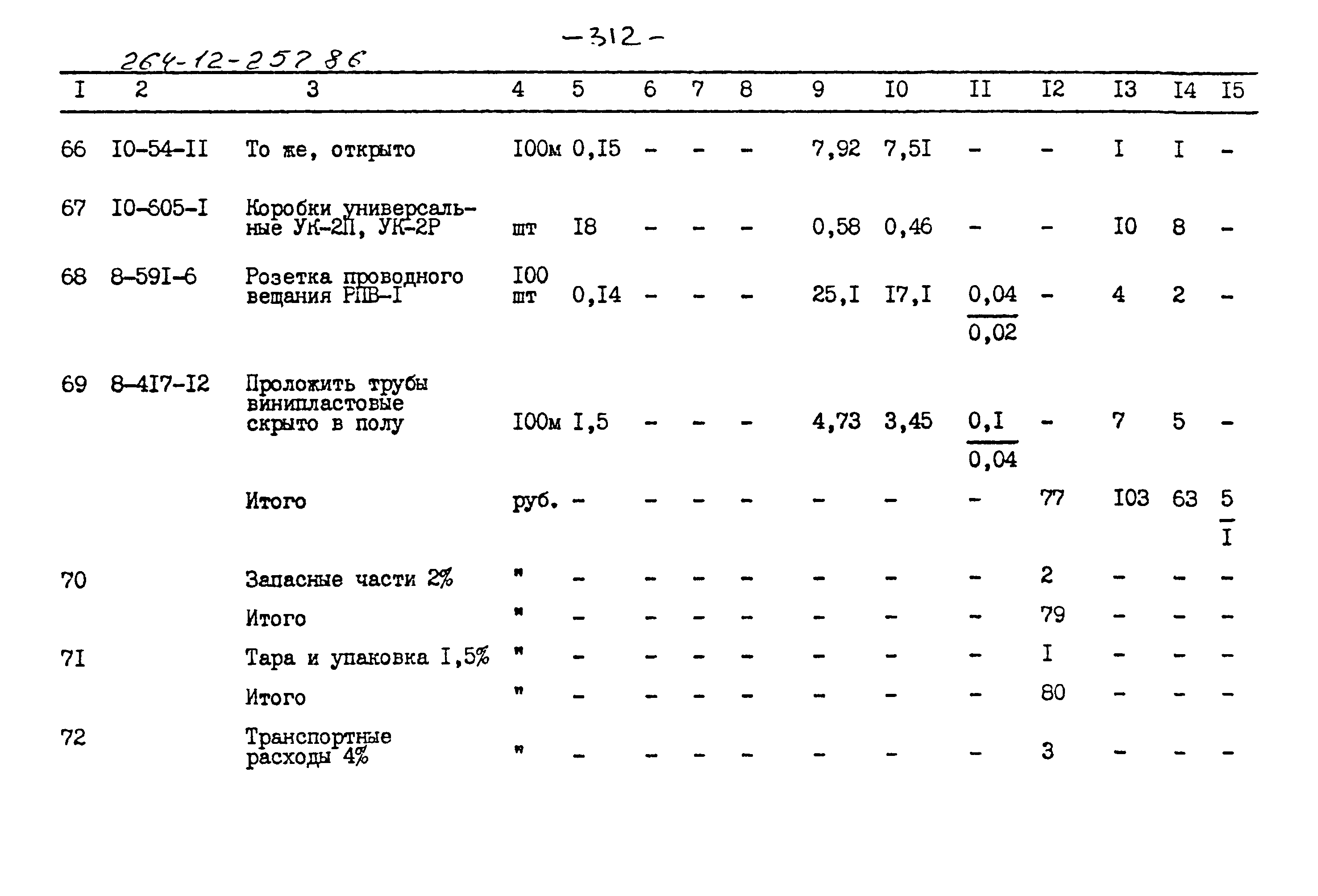 Типовой проект 264-12-257.86