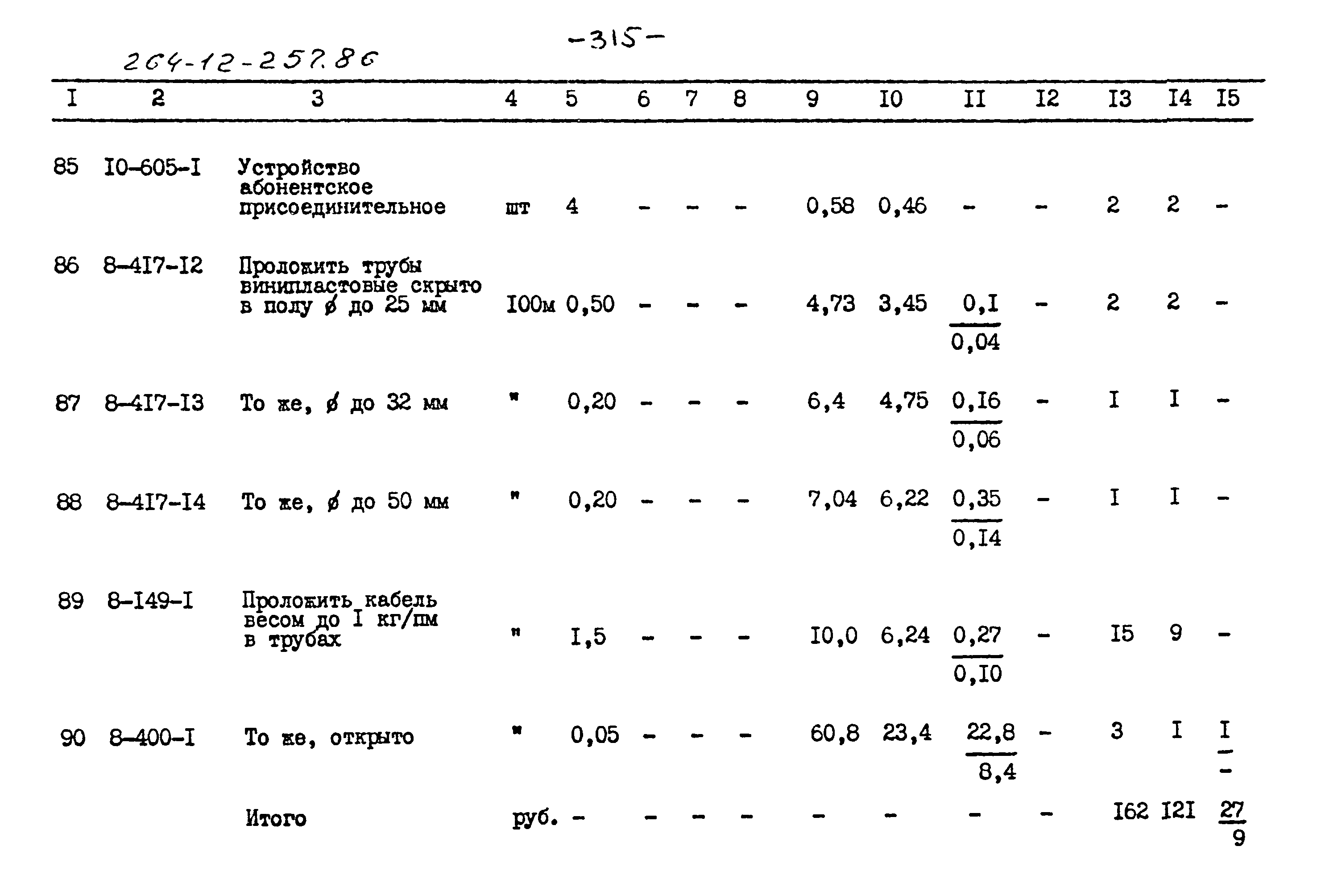 Типовой проект 264-12-257.86