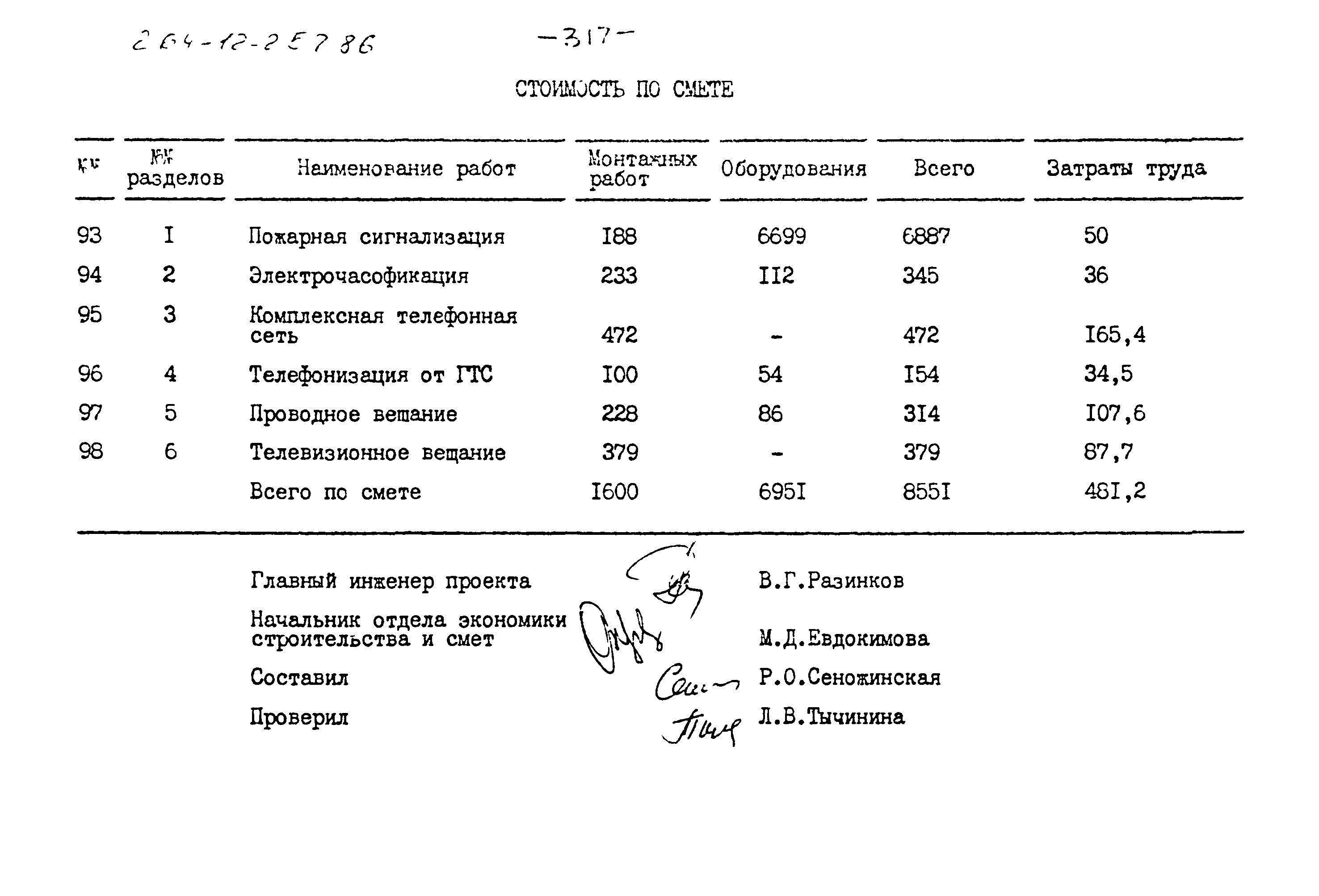 Типовой проект 264-12-257.86