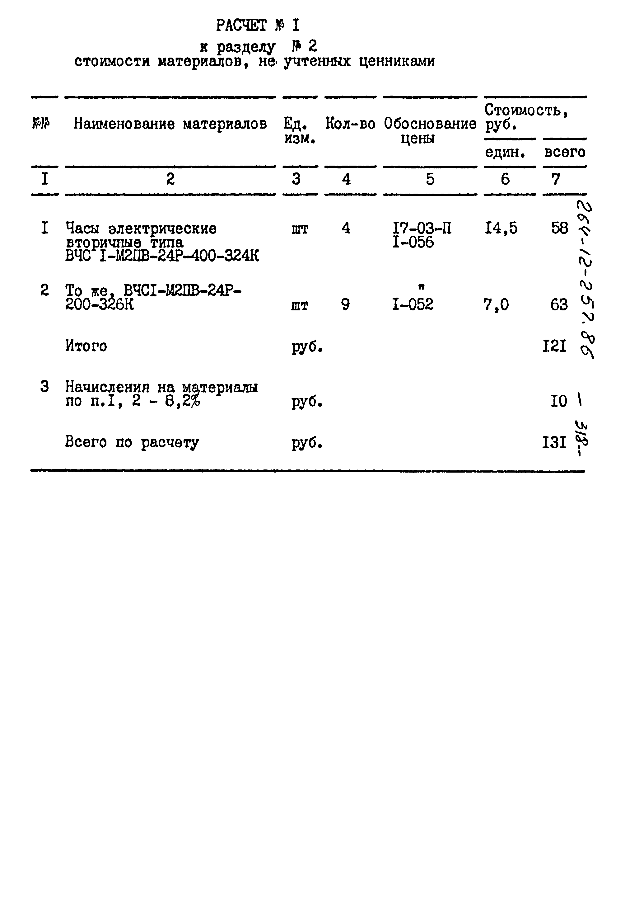 Типовой проект 264-12-257.86