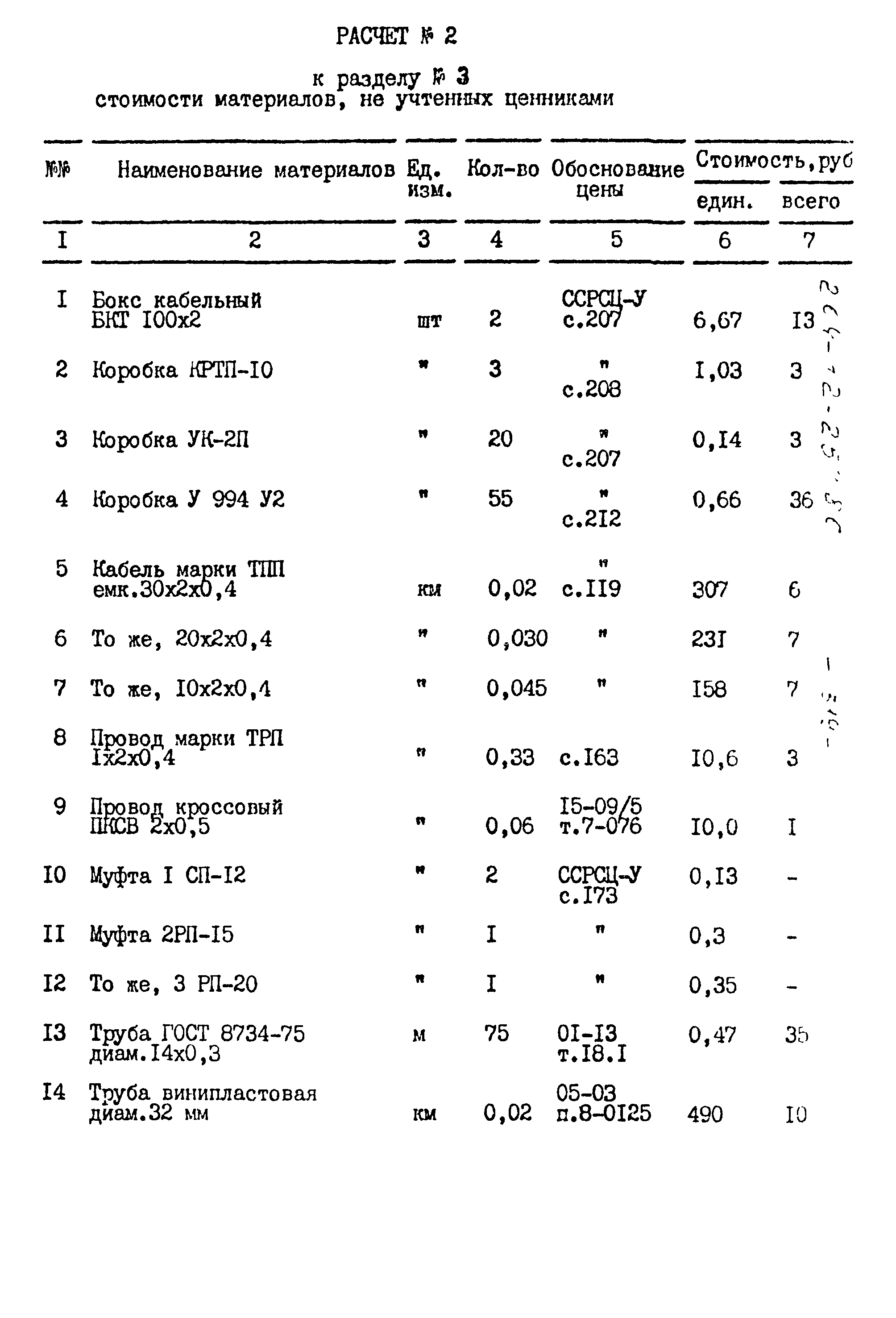 Типовой проект 264-12-257.86