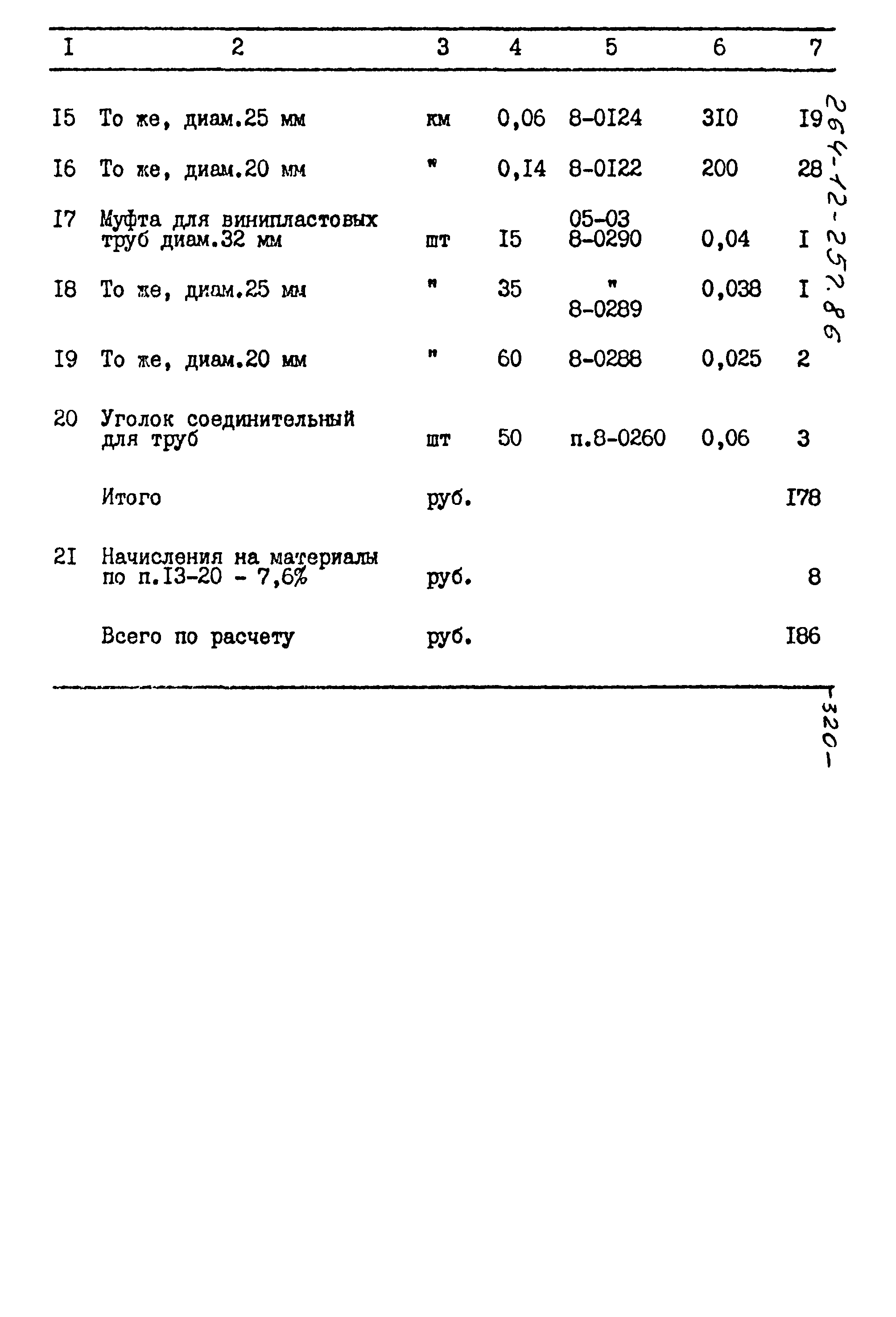 Типовой проект 264-12-257.86