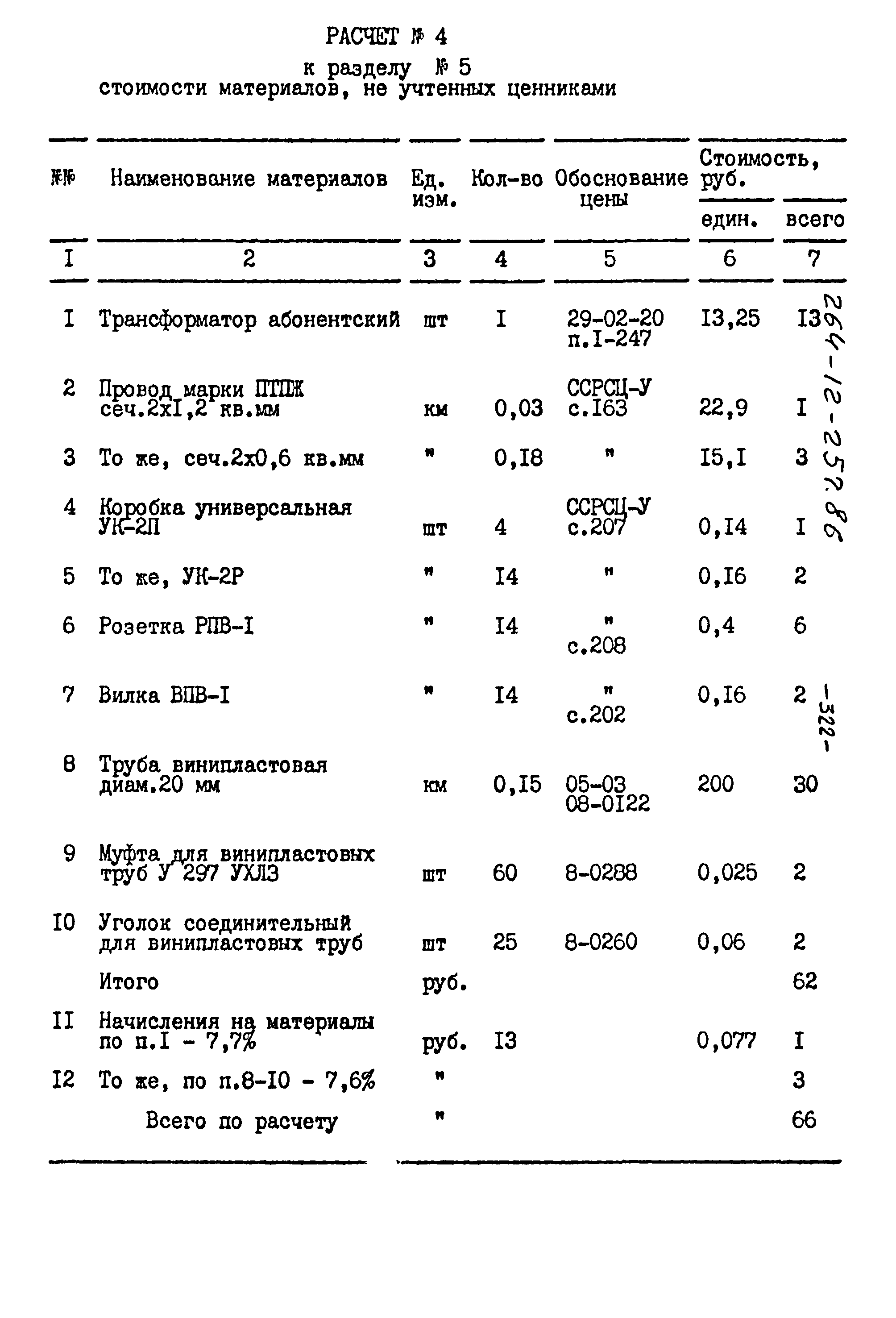 Типовой проект 264-12-257.86