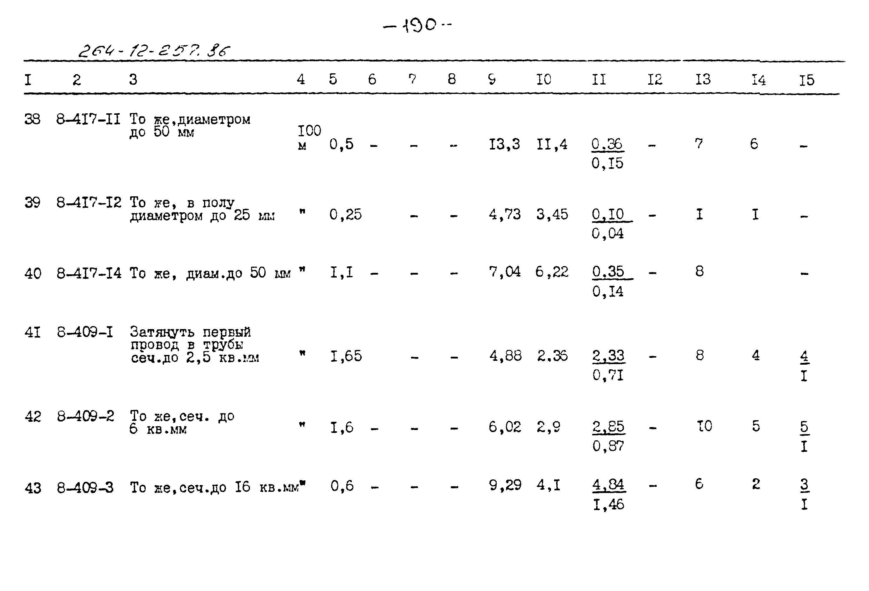 Типовой проект 264-12-257.86