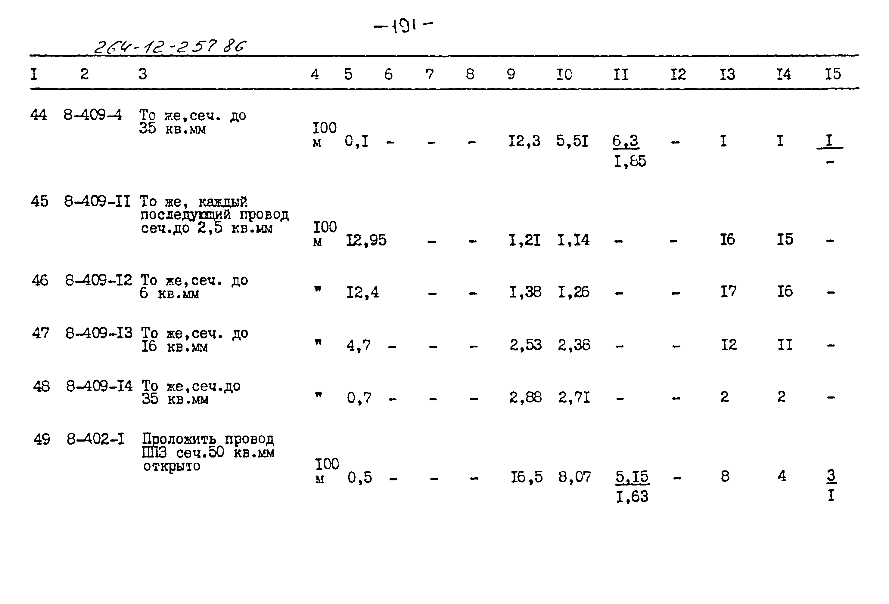 Типовой проект 264-12-257.86