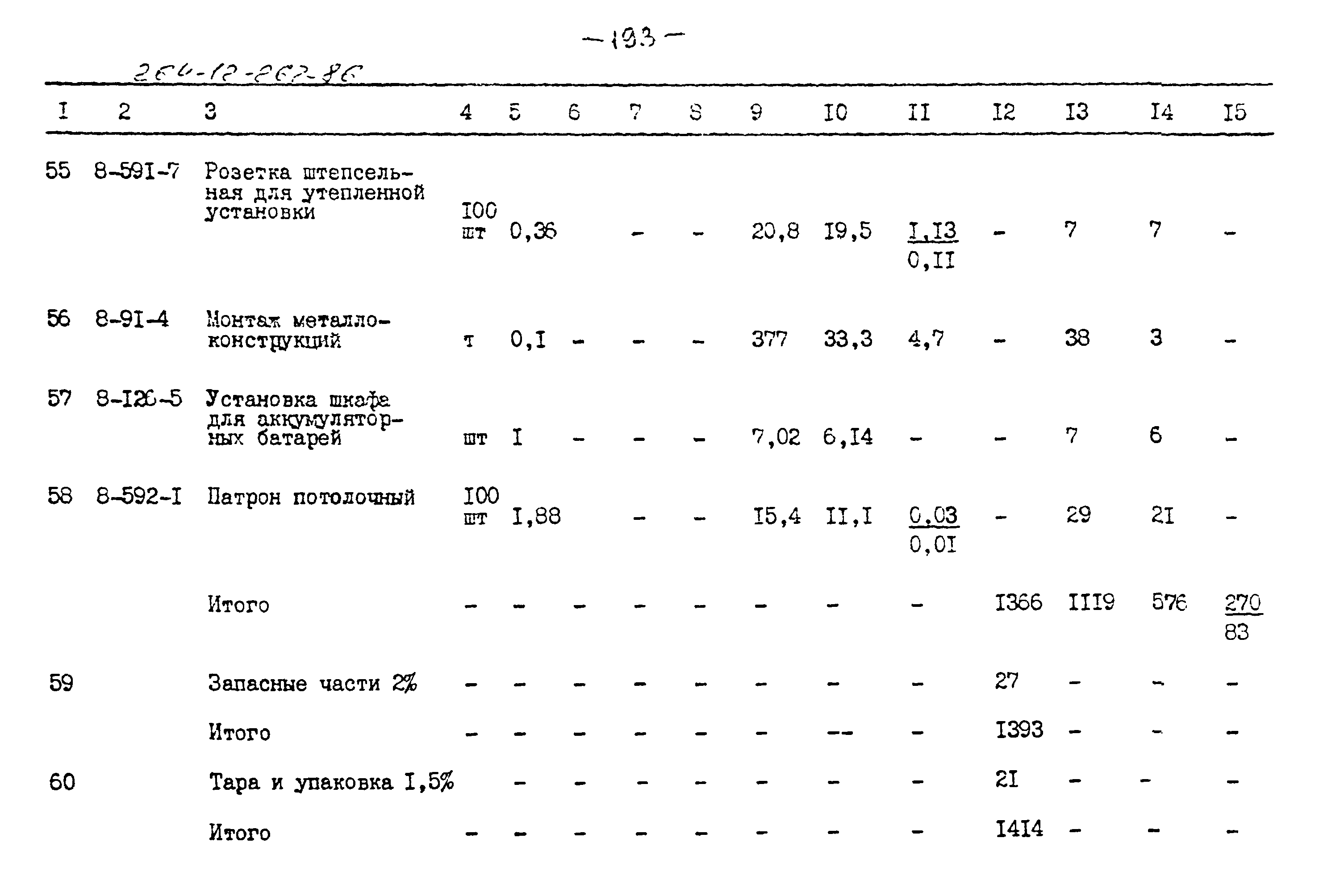 Типовой проект 264-12-257.86