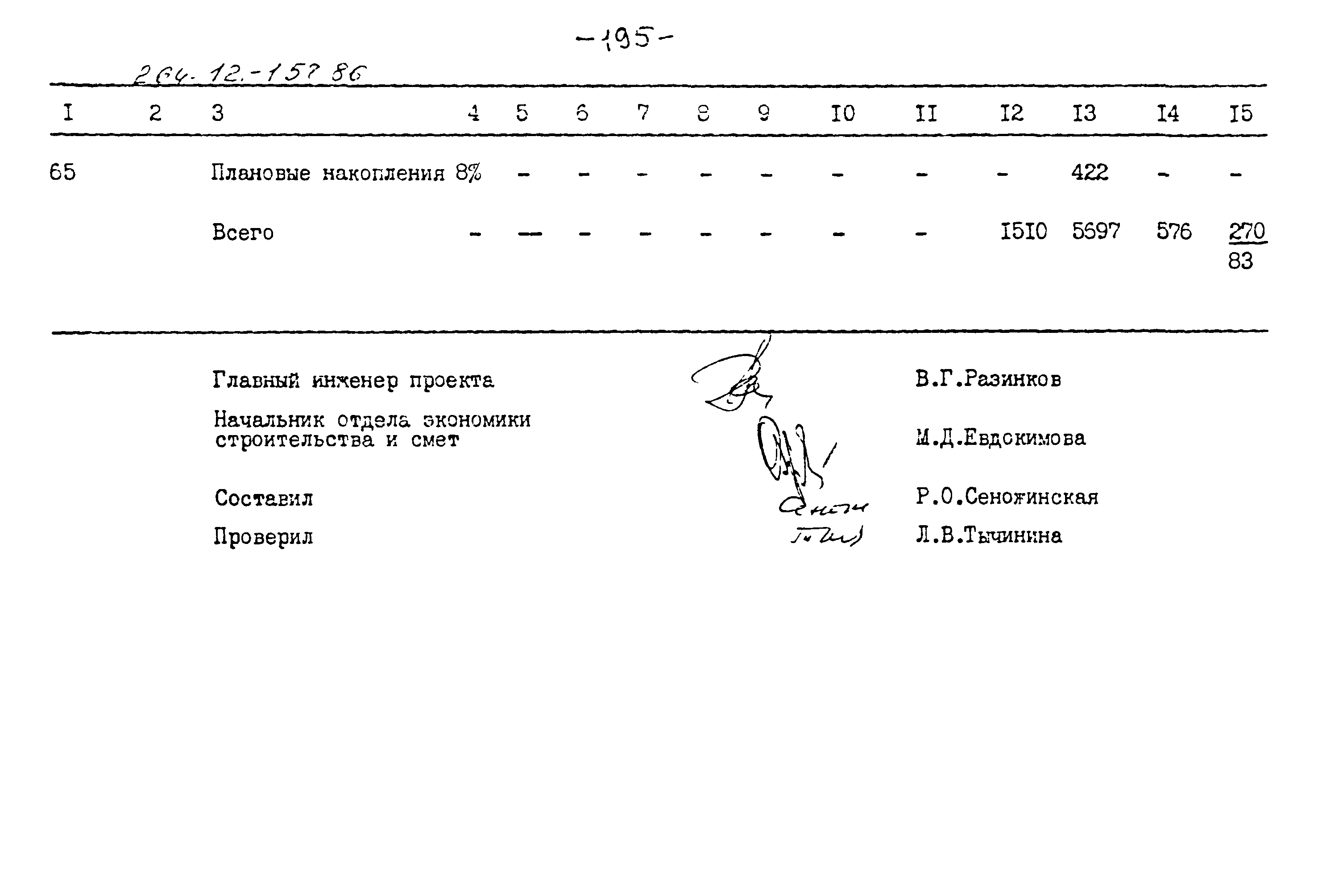 Типовой проект 264-12-257.86