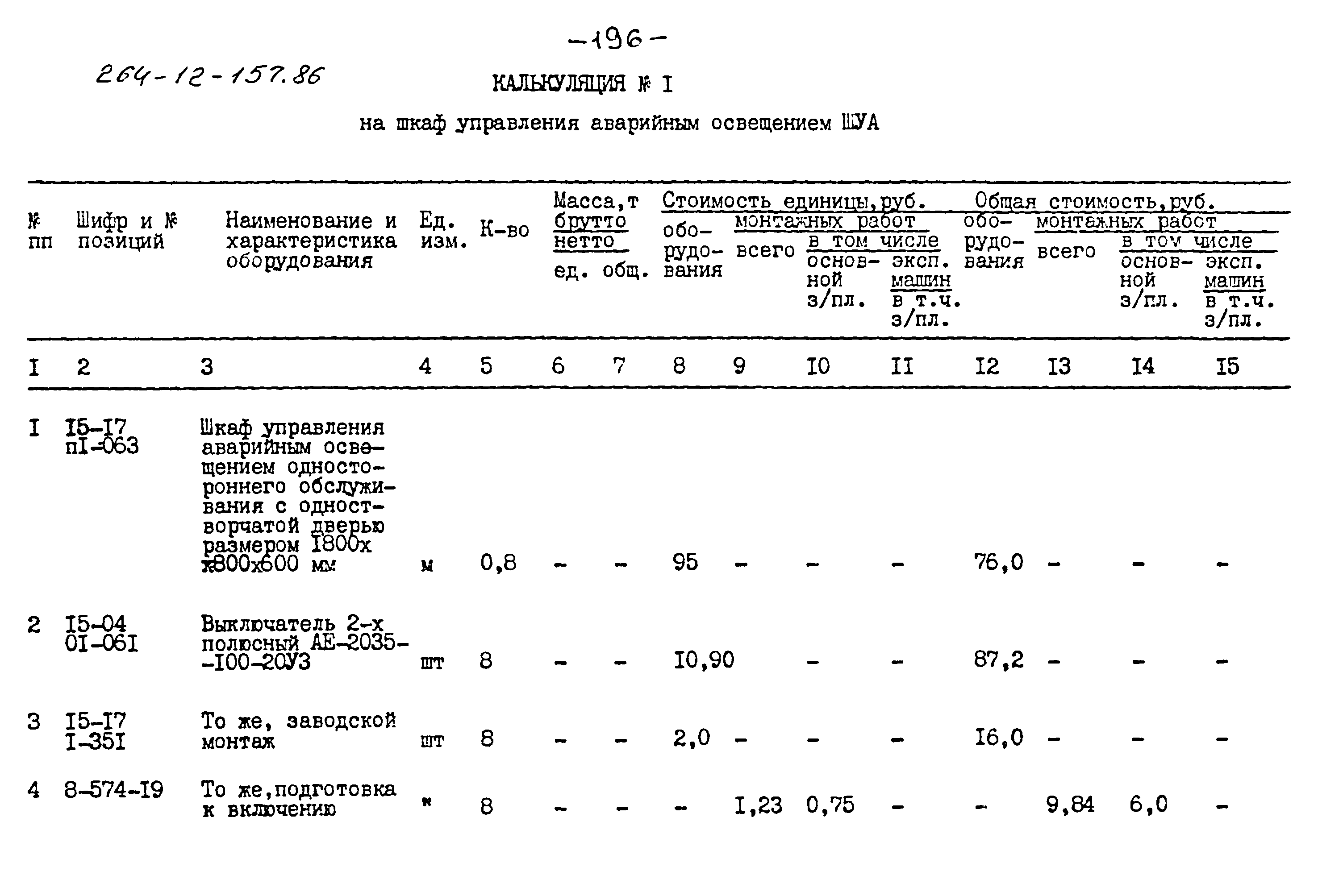 Типовой проект 264-12-257.86