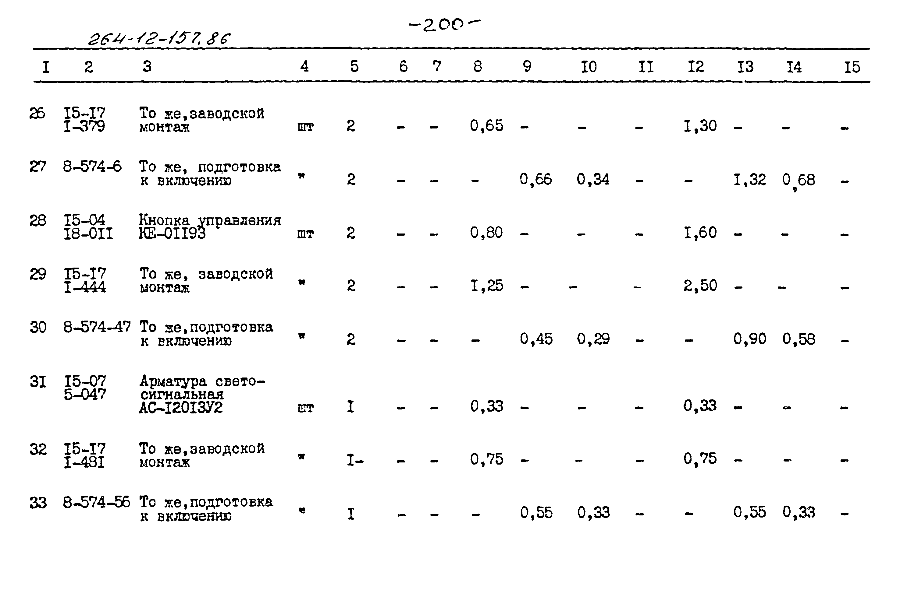 Типовой проект 264-12-257.86