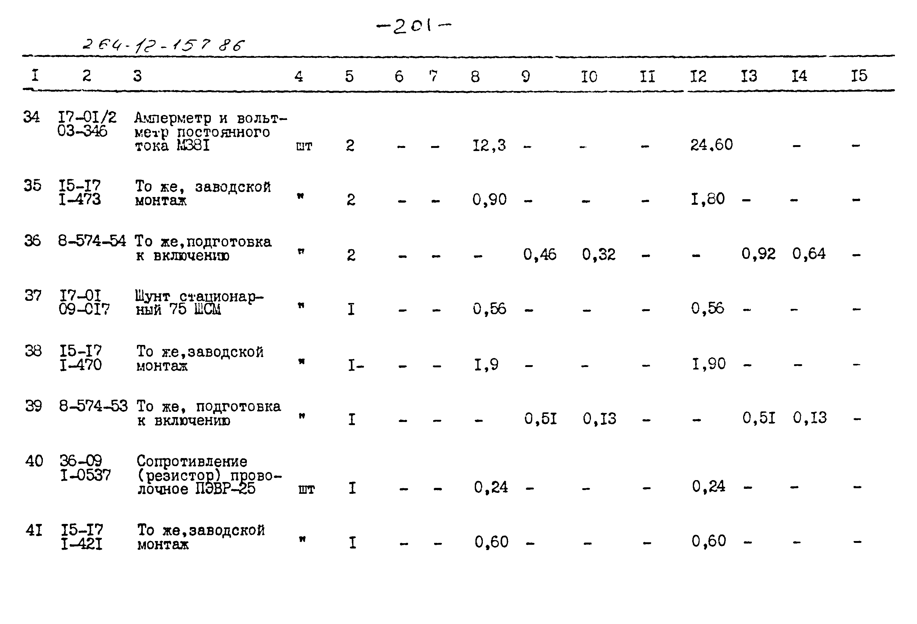 Типовой проект 264-12-257.86