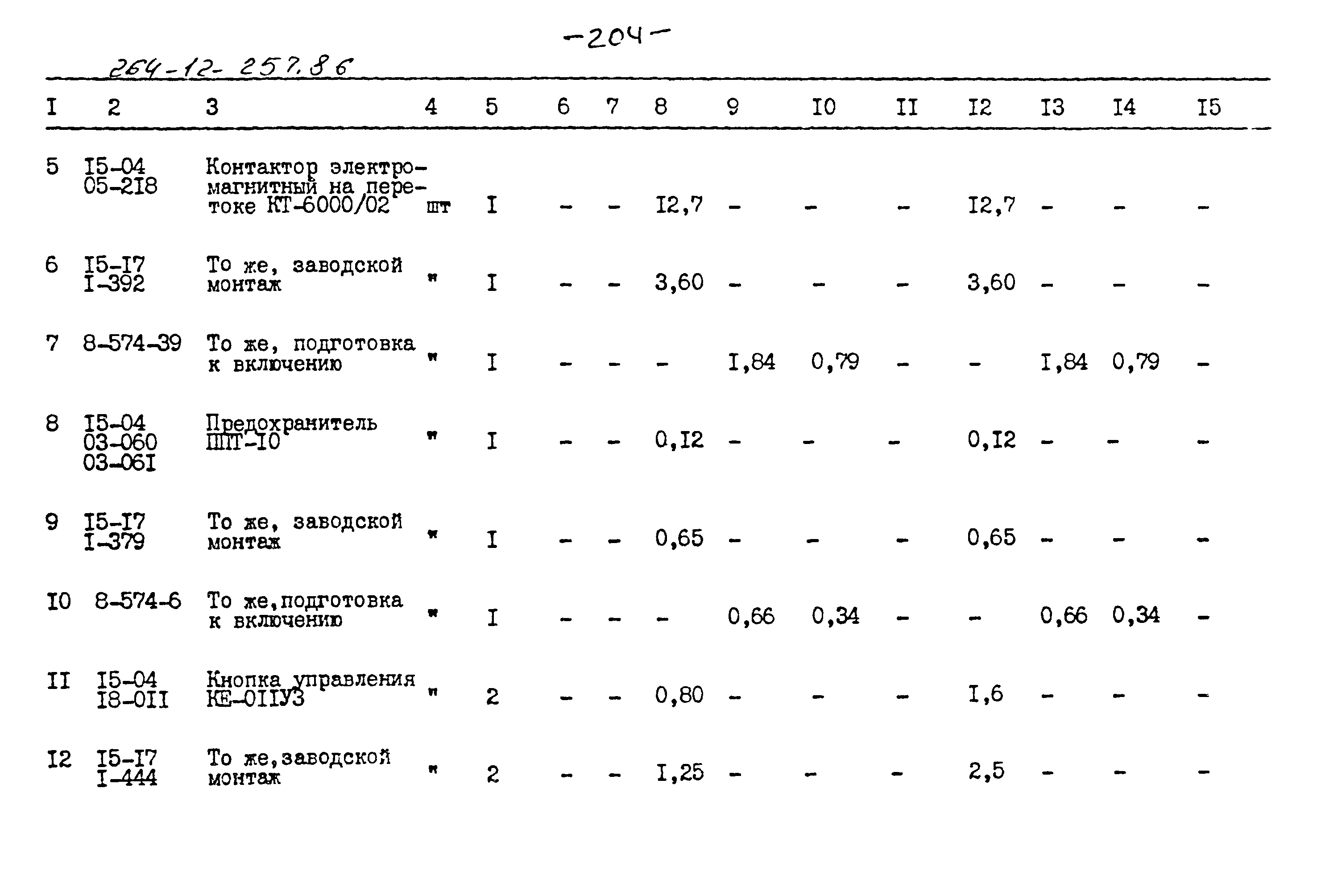 Типовой проект 264-12-257.86