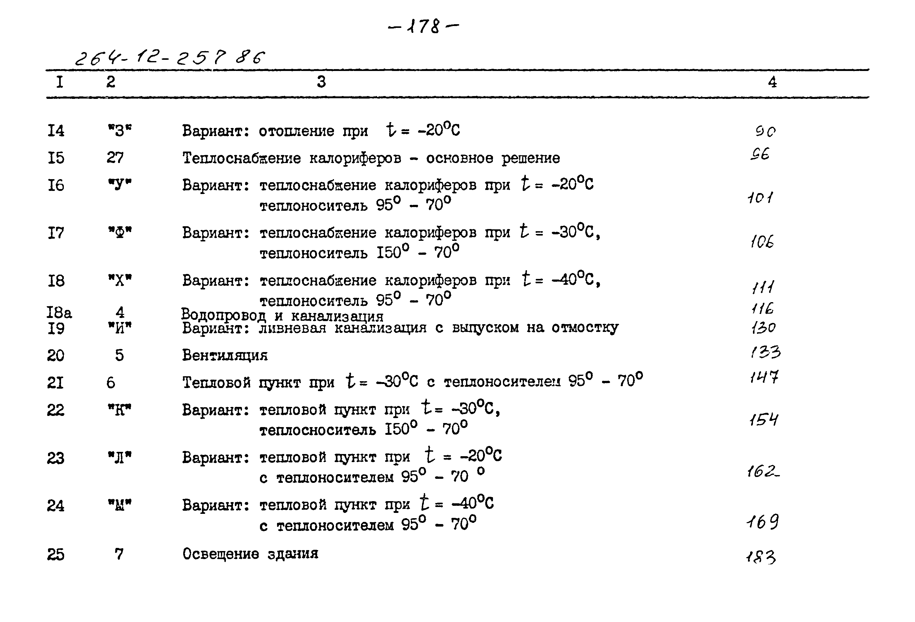 Типовой проект 264-12-257.86