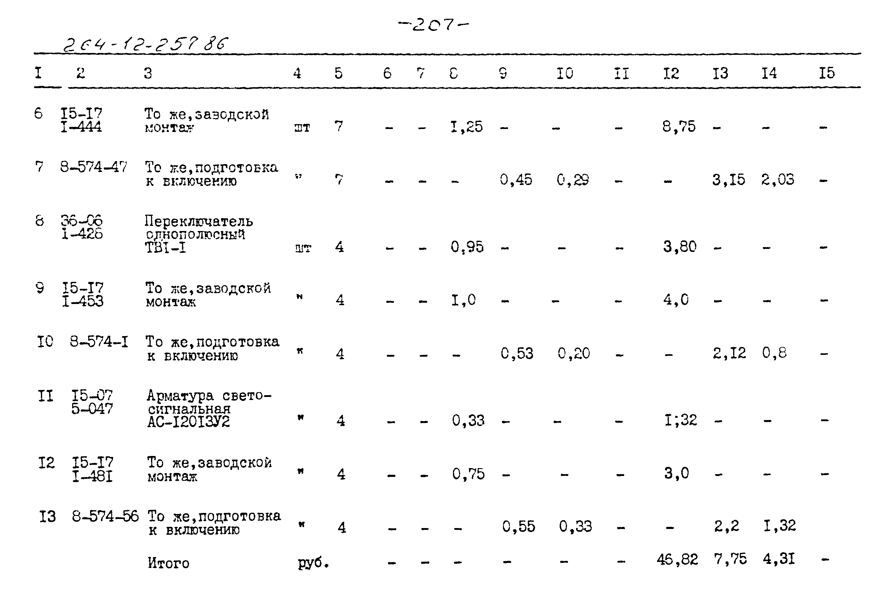 Типовой проект 264-12-257.86