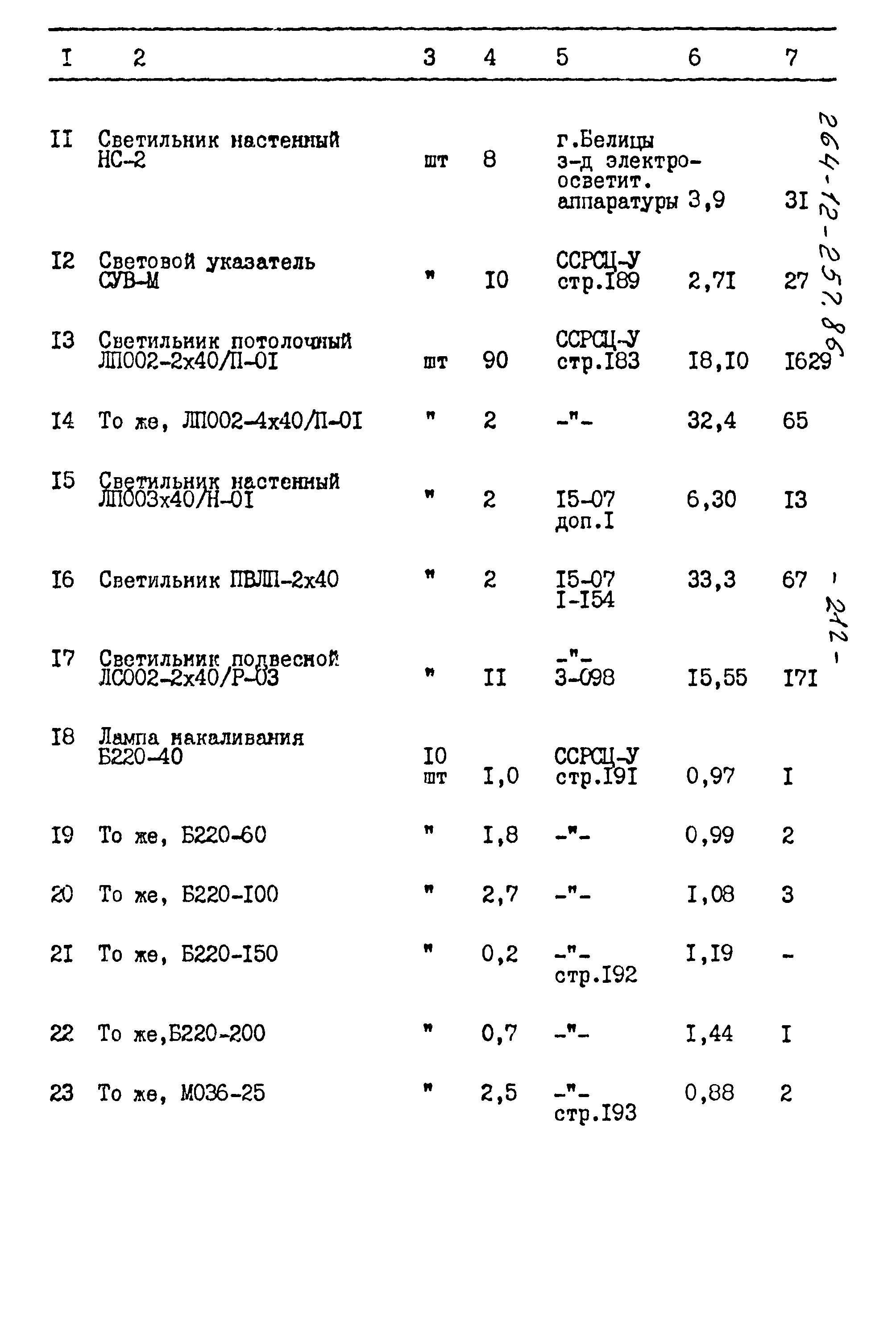 Типовой проект 264-12-257.86