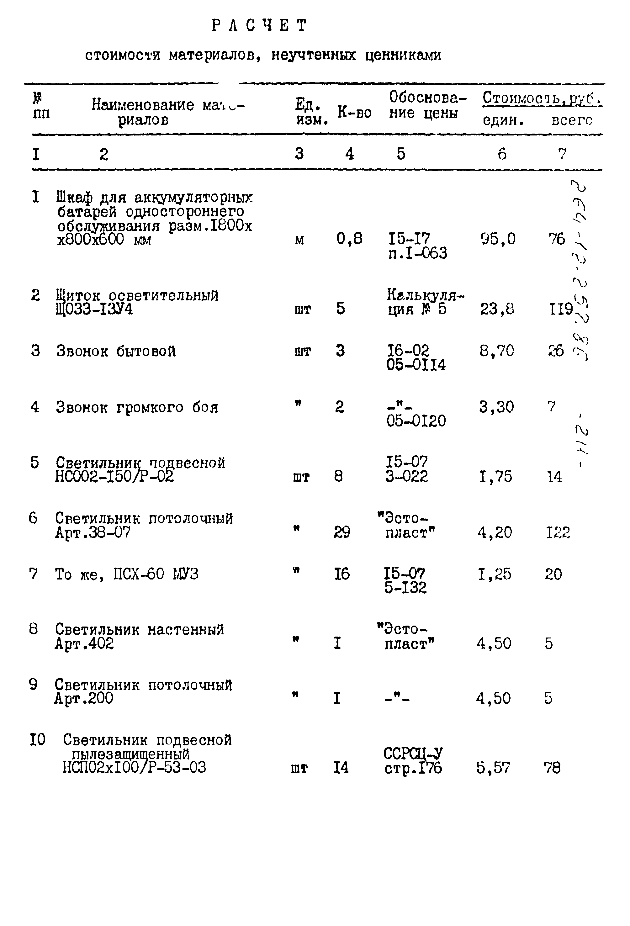 Типовой проект 264-12-257.86