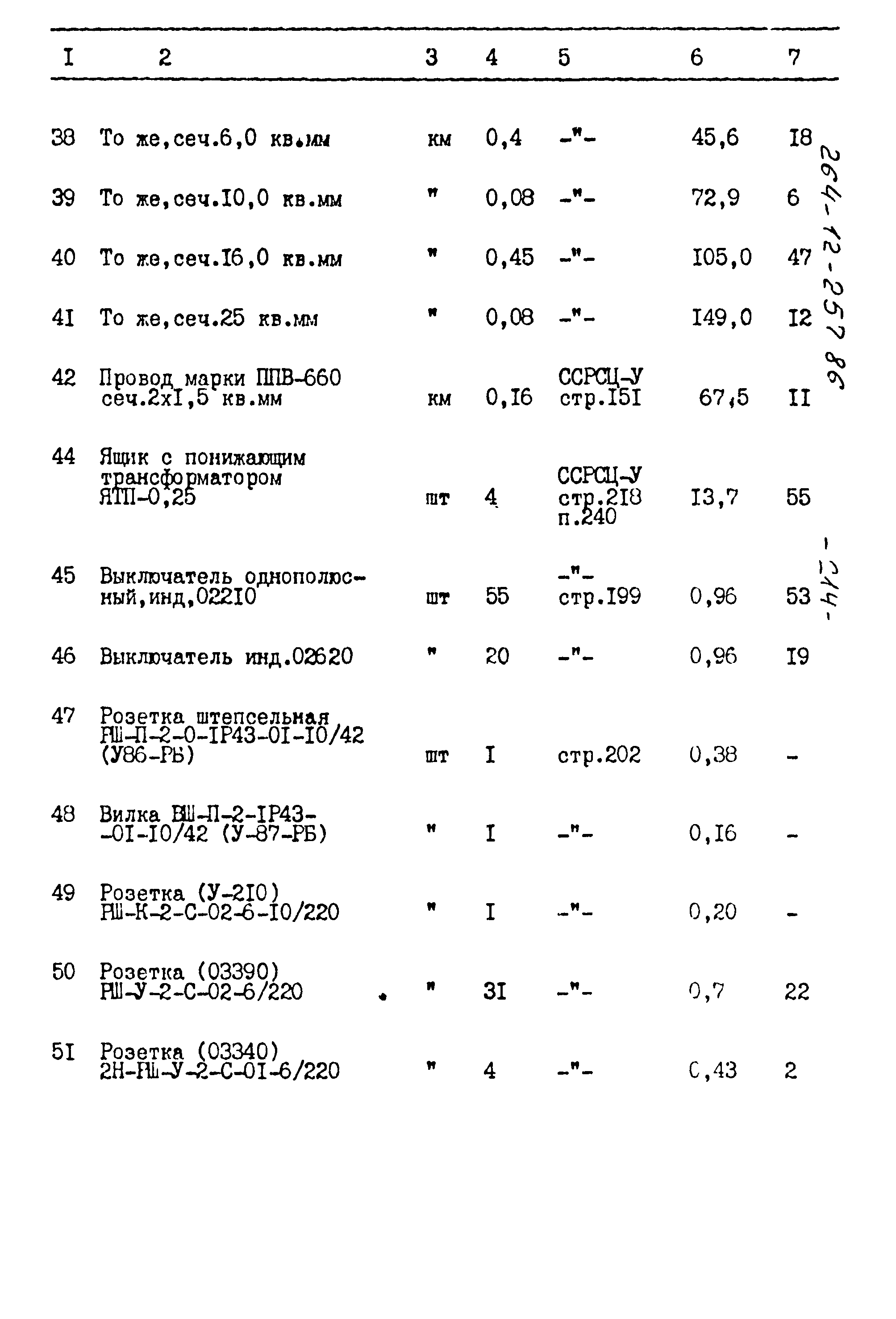 Типовой проект 264-12-257.86